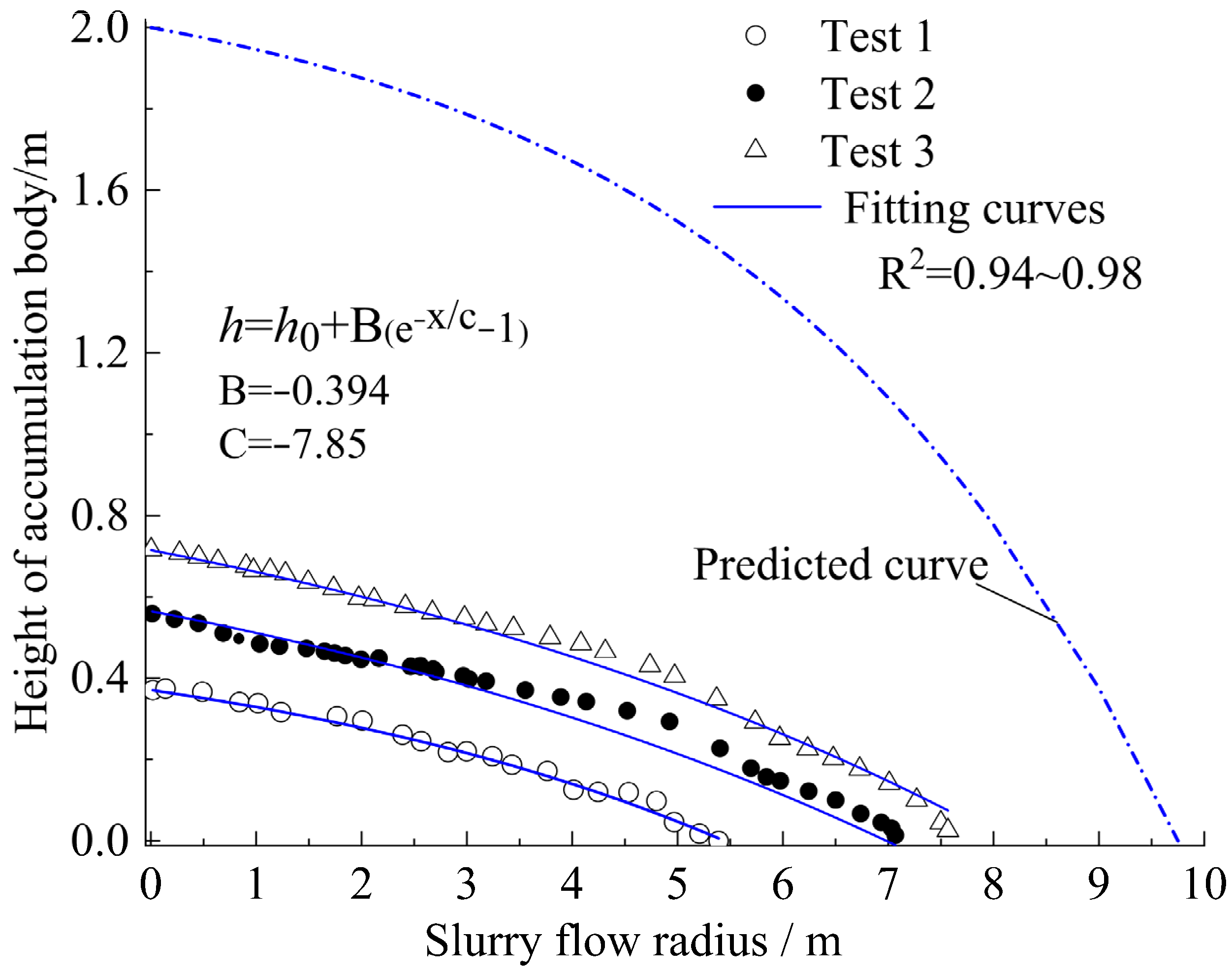 Materials 15 06891 g019