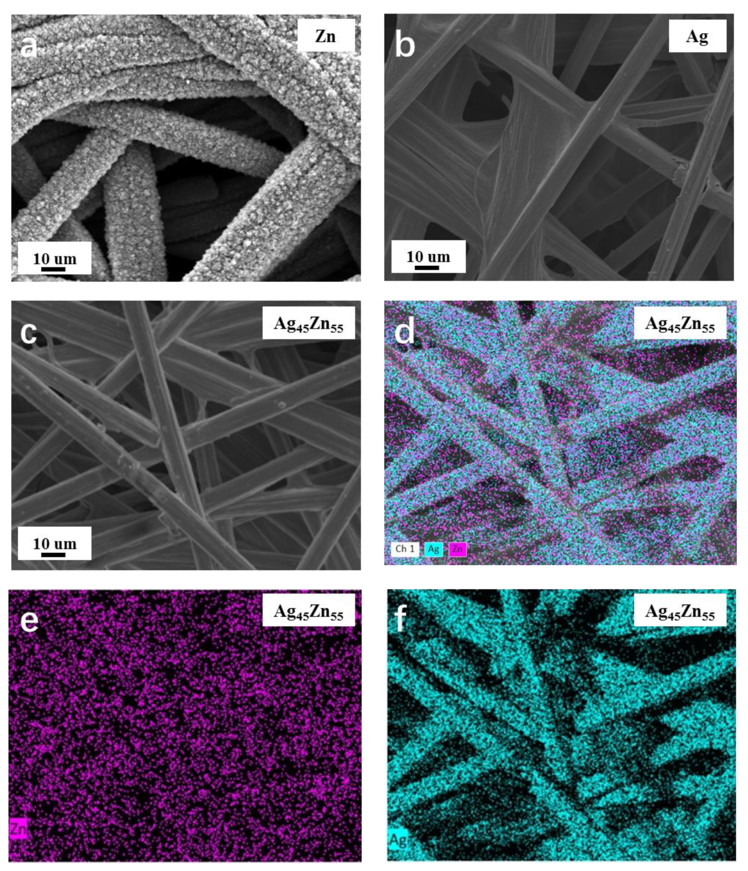 Materials 15 06892 g002 Materials 15 06892 g002