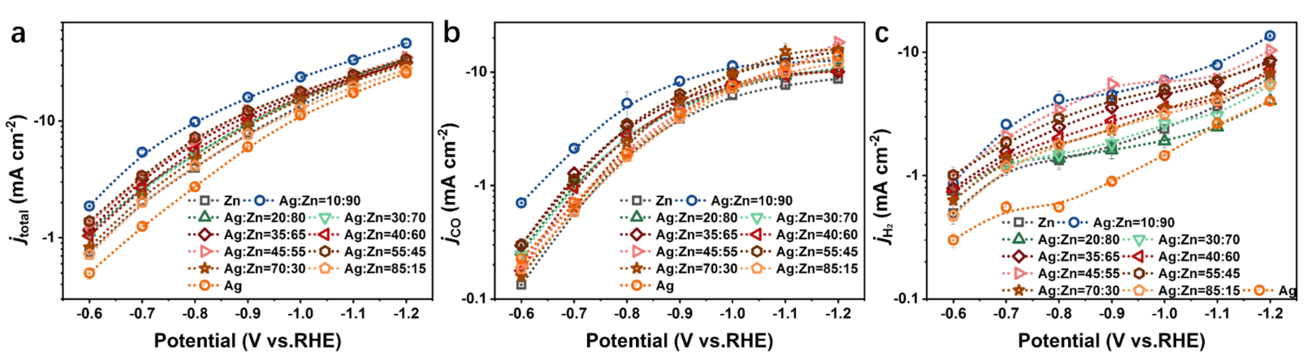 Materials 15 06892 g005 Materials 15 06892 g005