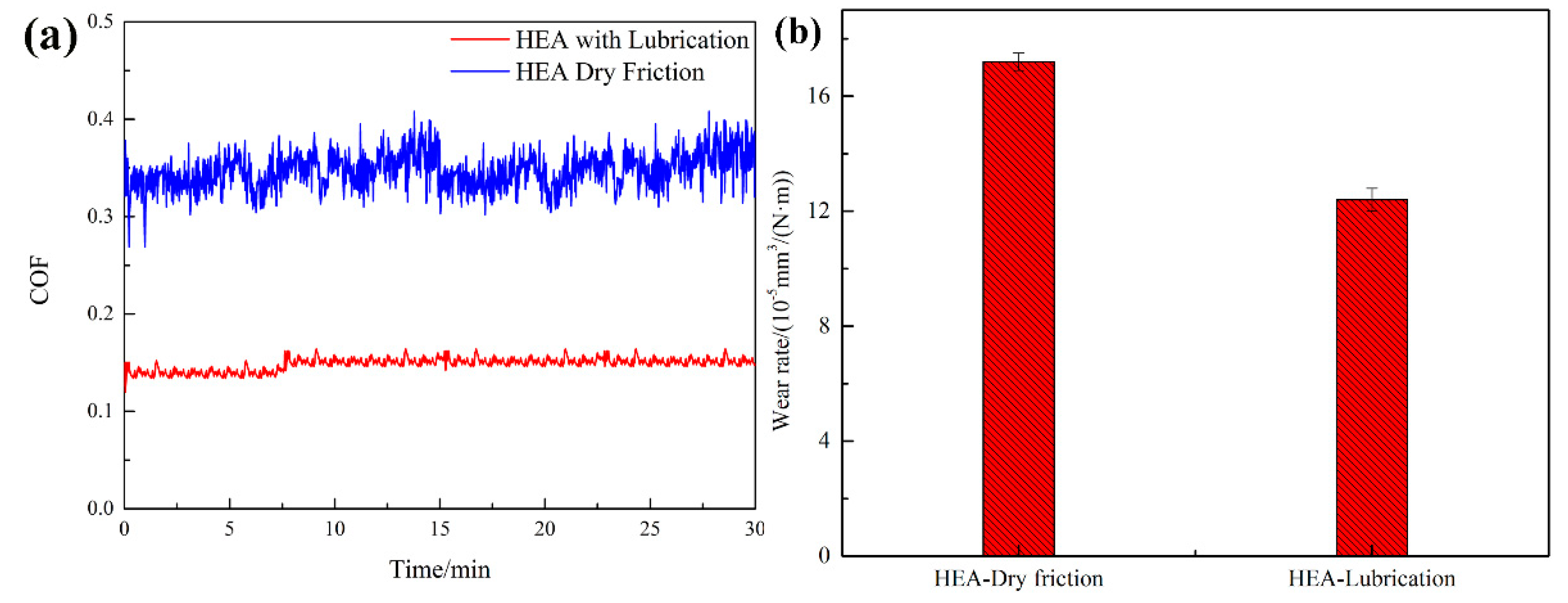 Materials 15 06896 g006 Materials 15 06896 g006