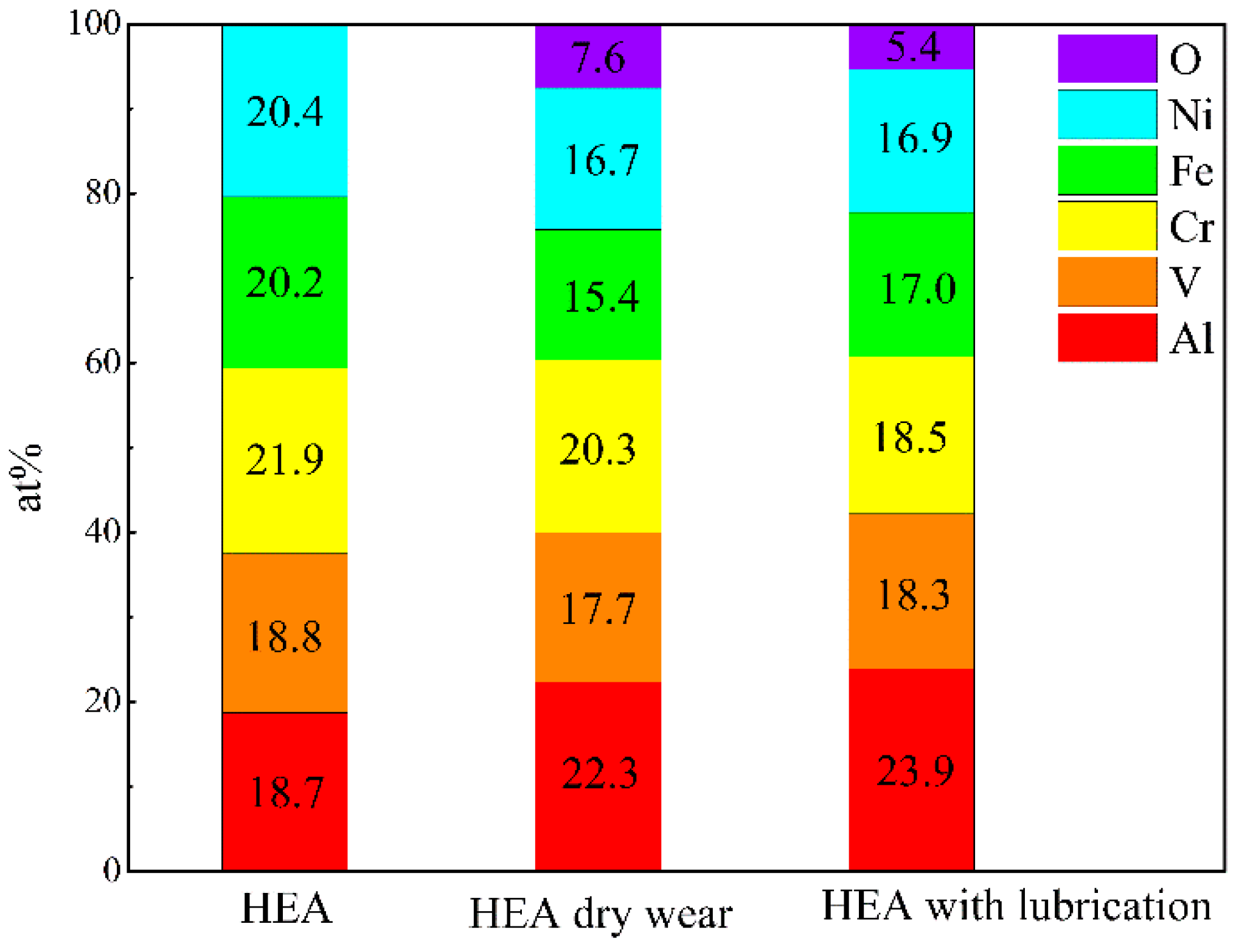 Materials 15 06896 g009 Materials 15 06896 g009