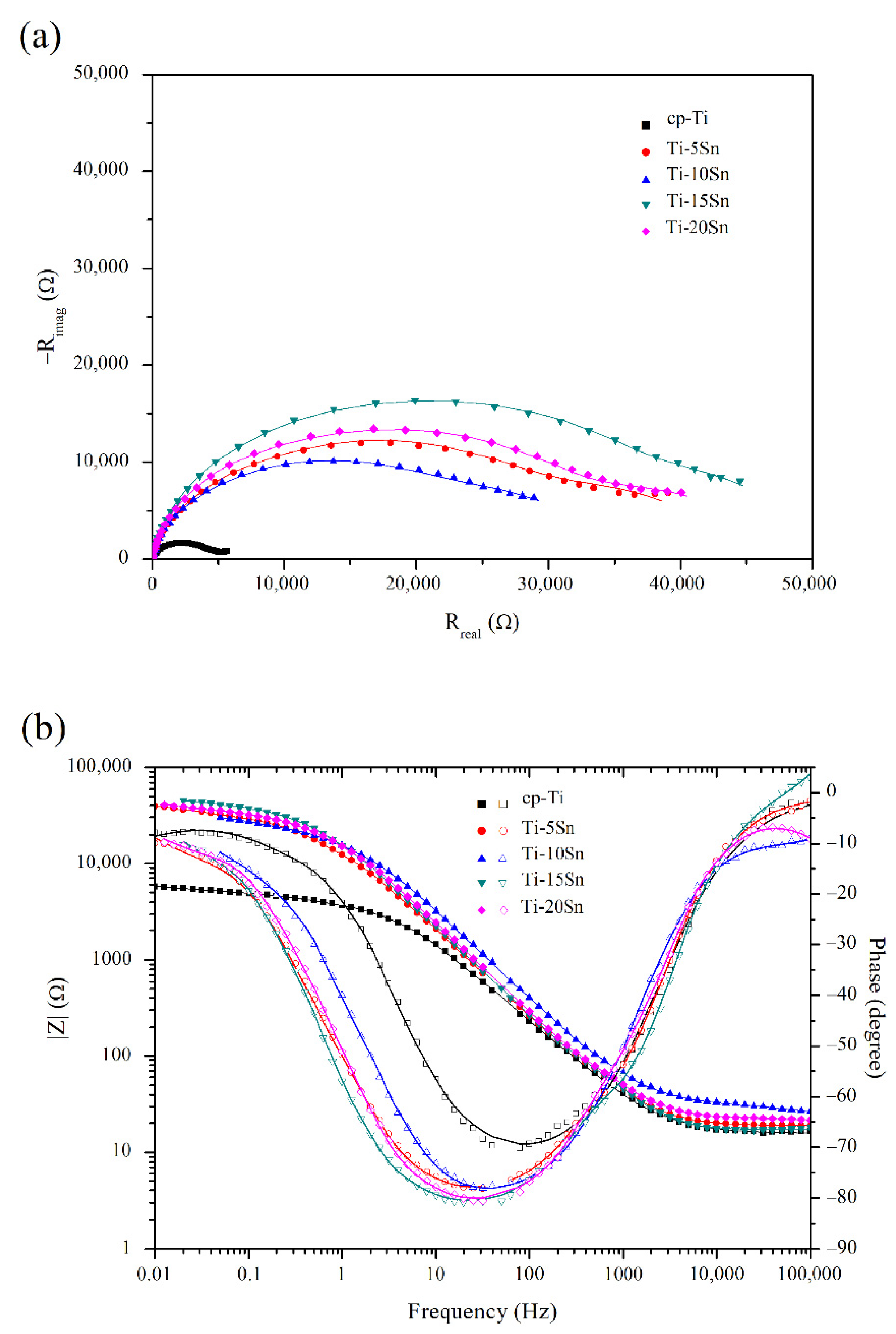 Materials 15 06897 g005 Materials 15 06897 g005