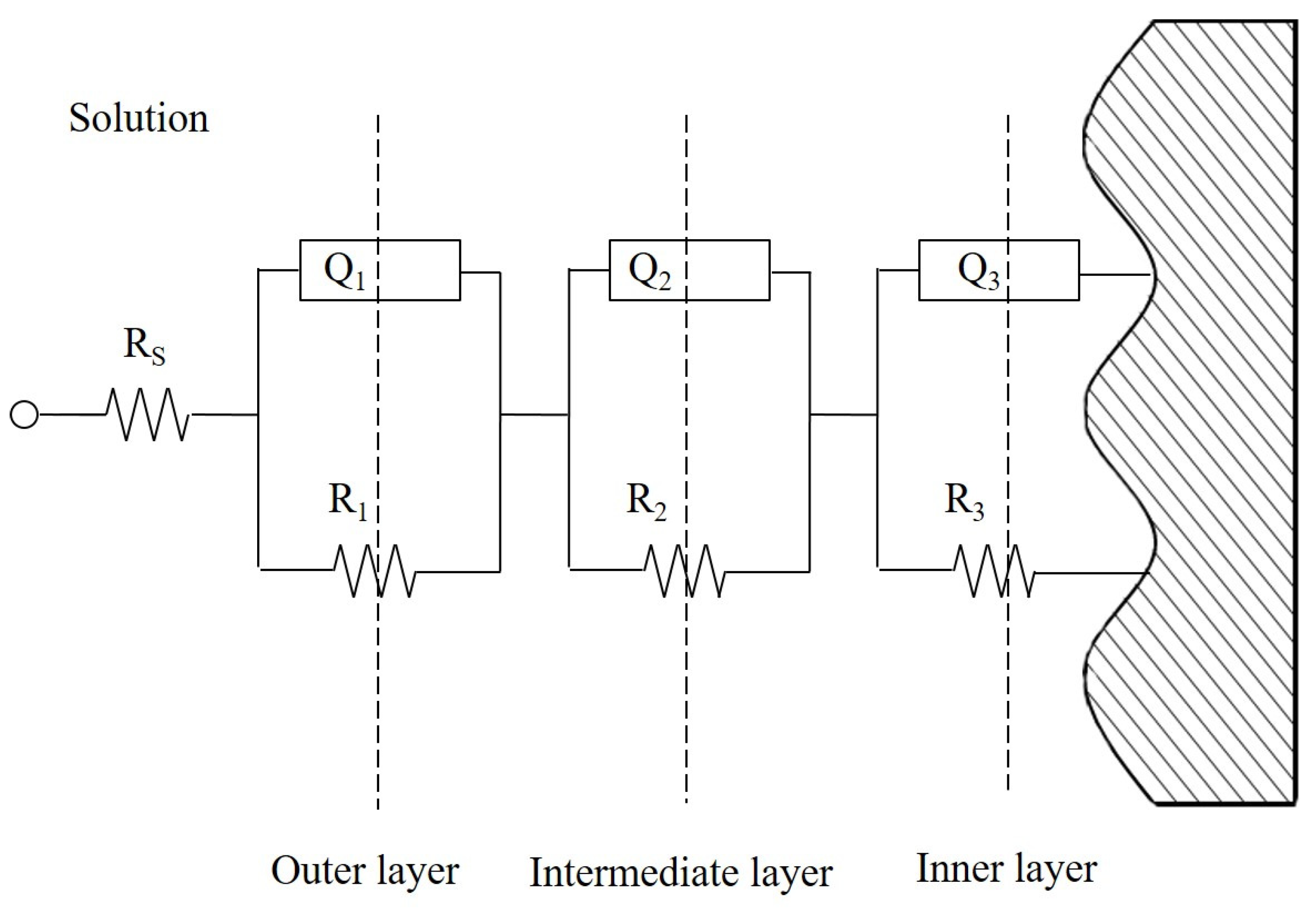 Materials 15 06897 g006 Materials 15 06897 g006