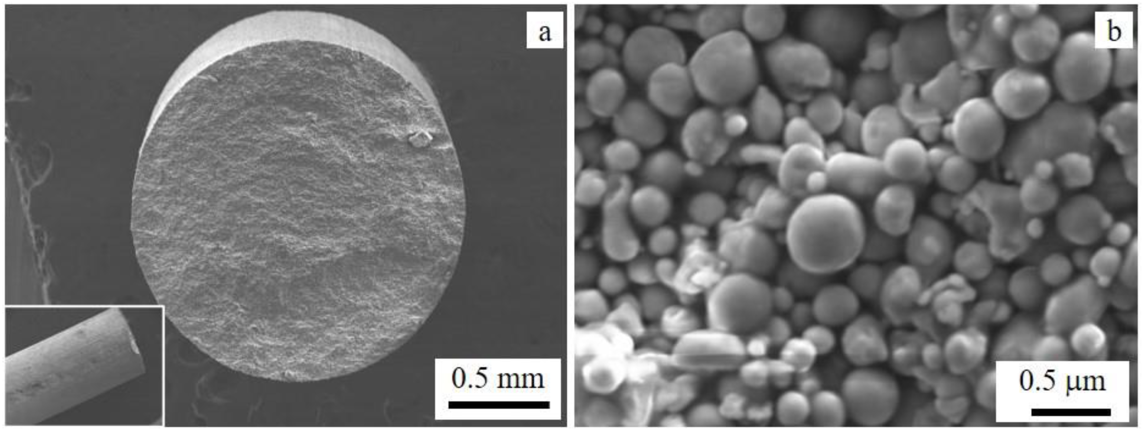 Materials 15 06898 g001 Materials 15 06898 g001