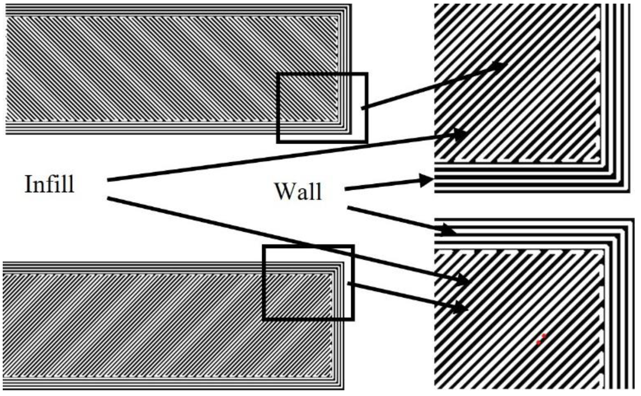 Materials 15 06898 g002 Materials 15 06898 g002