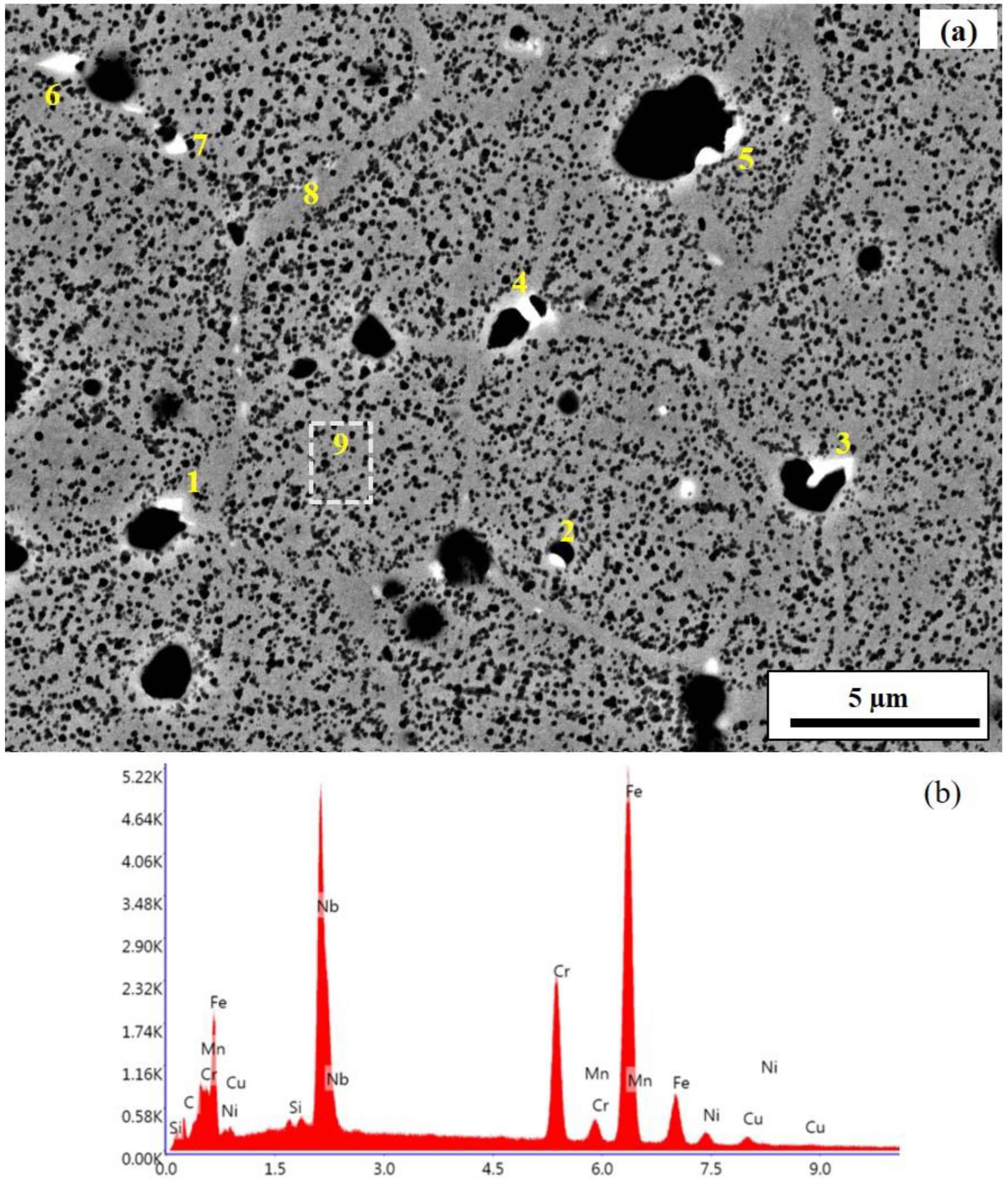 Materials 15 06898 g008 Materials 15 06898 g008