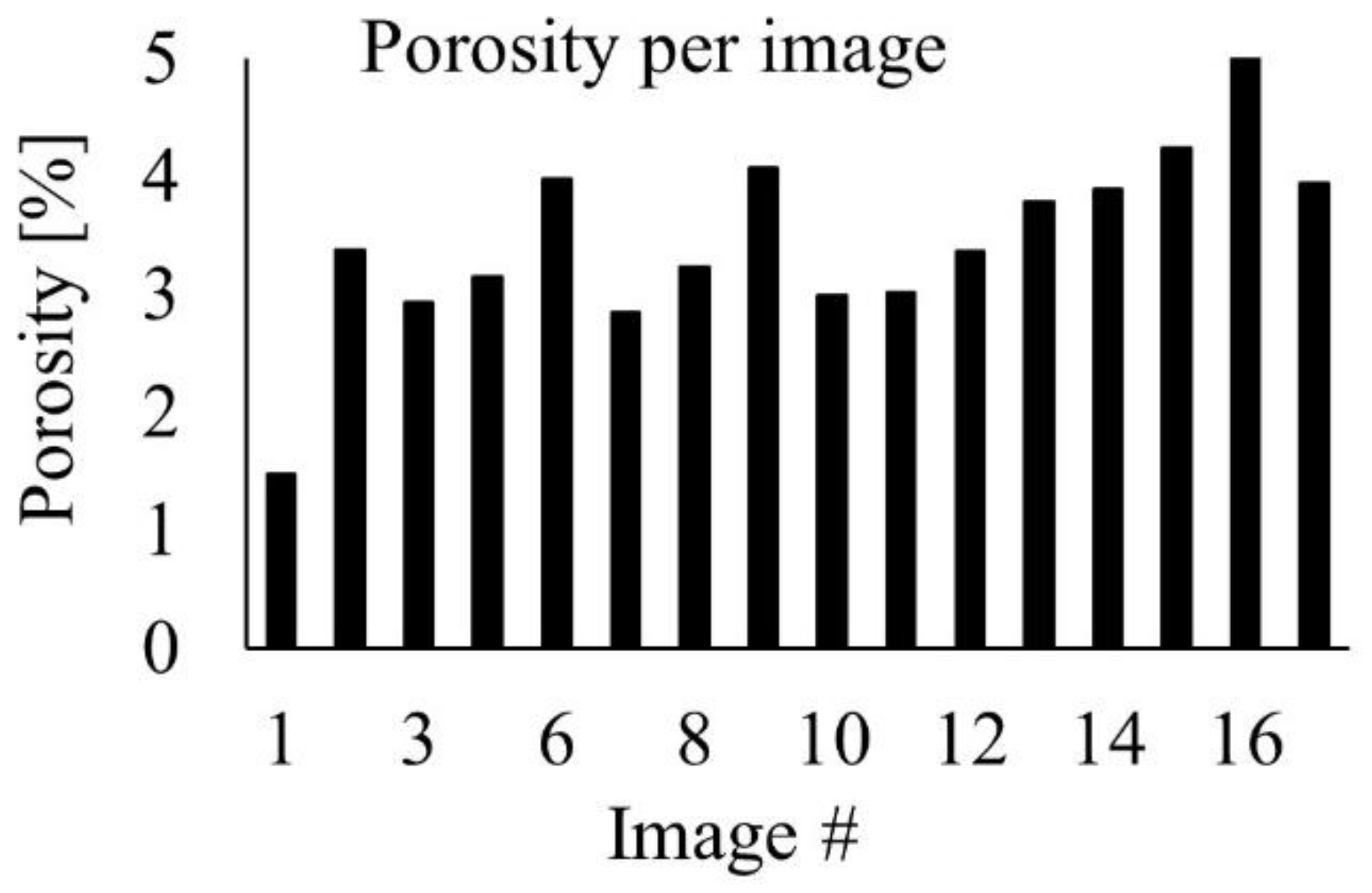 Materials 15 06898 g011 Materials 15 06898 g011