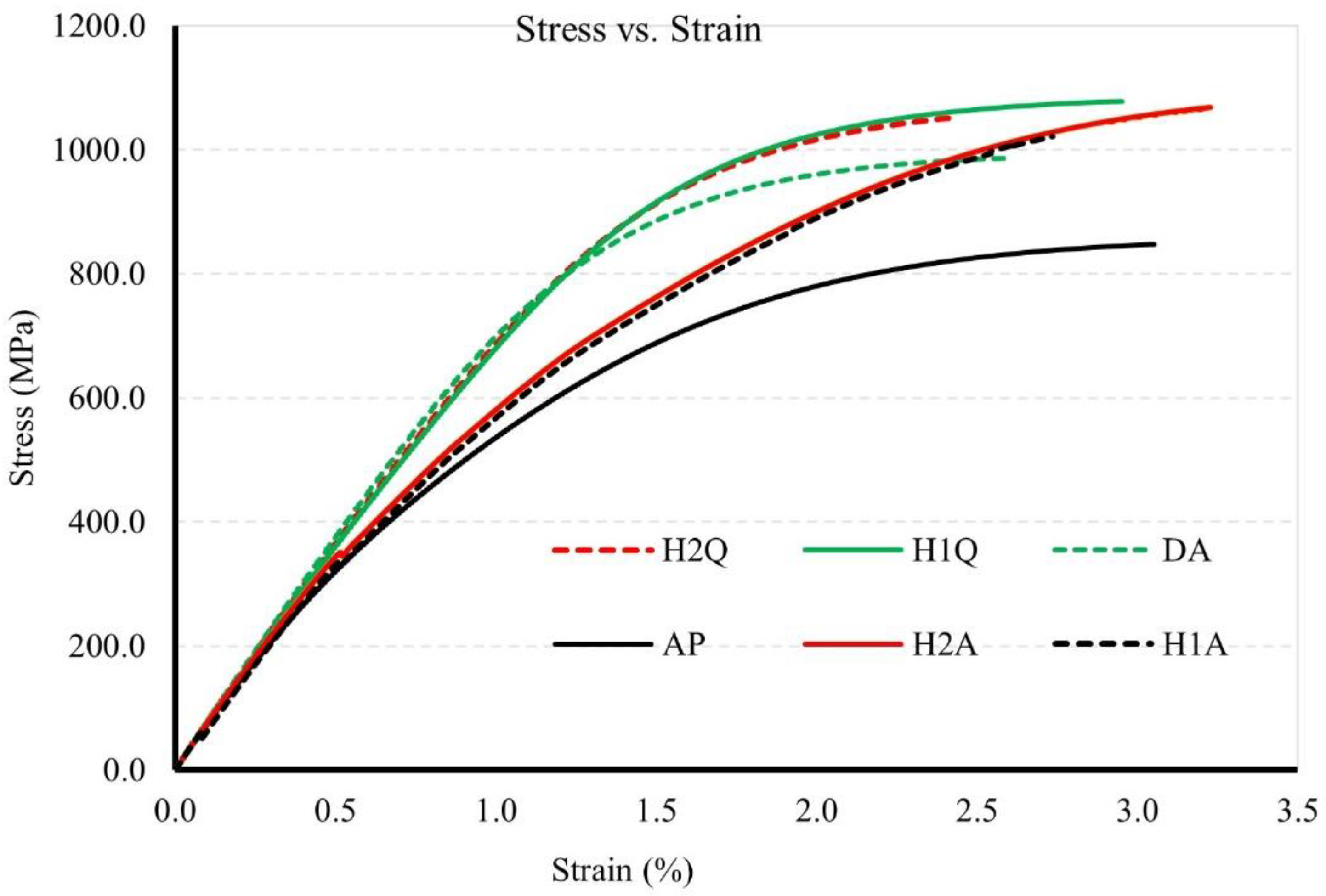 Materials 15 06898 g013 Materials 15 06898 g013