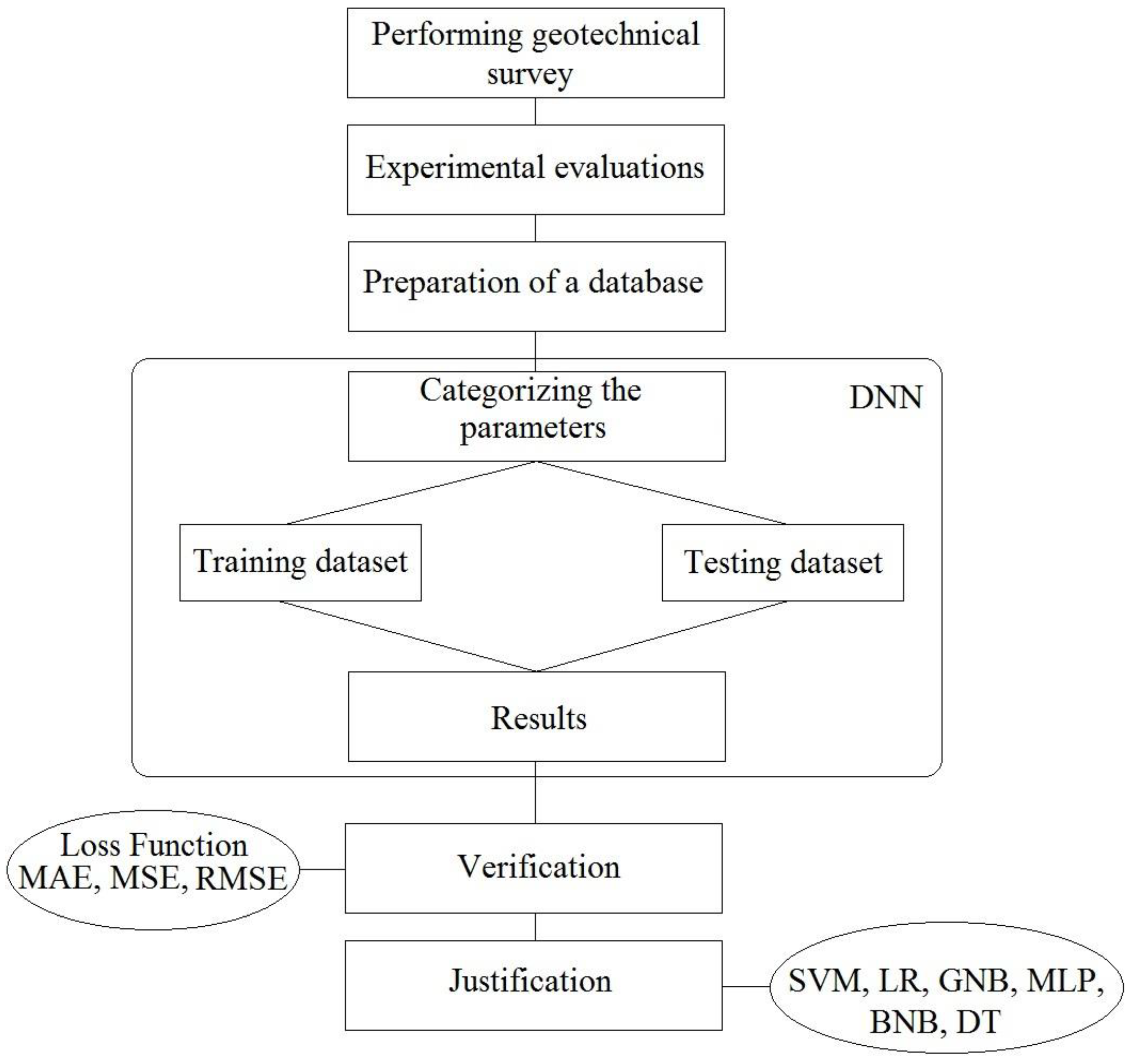 Materials 15 06899 g004 Materials 15 06899 g004