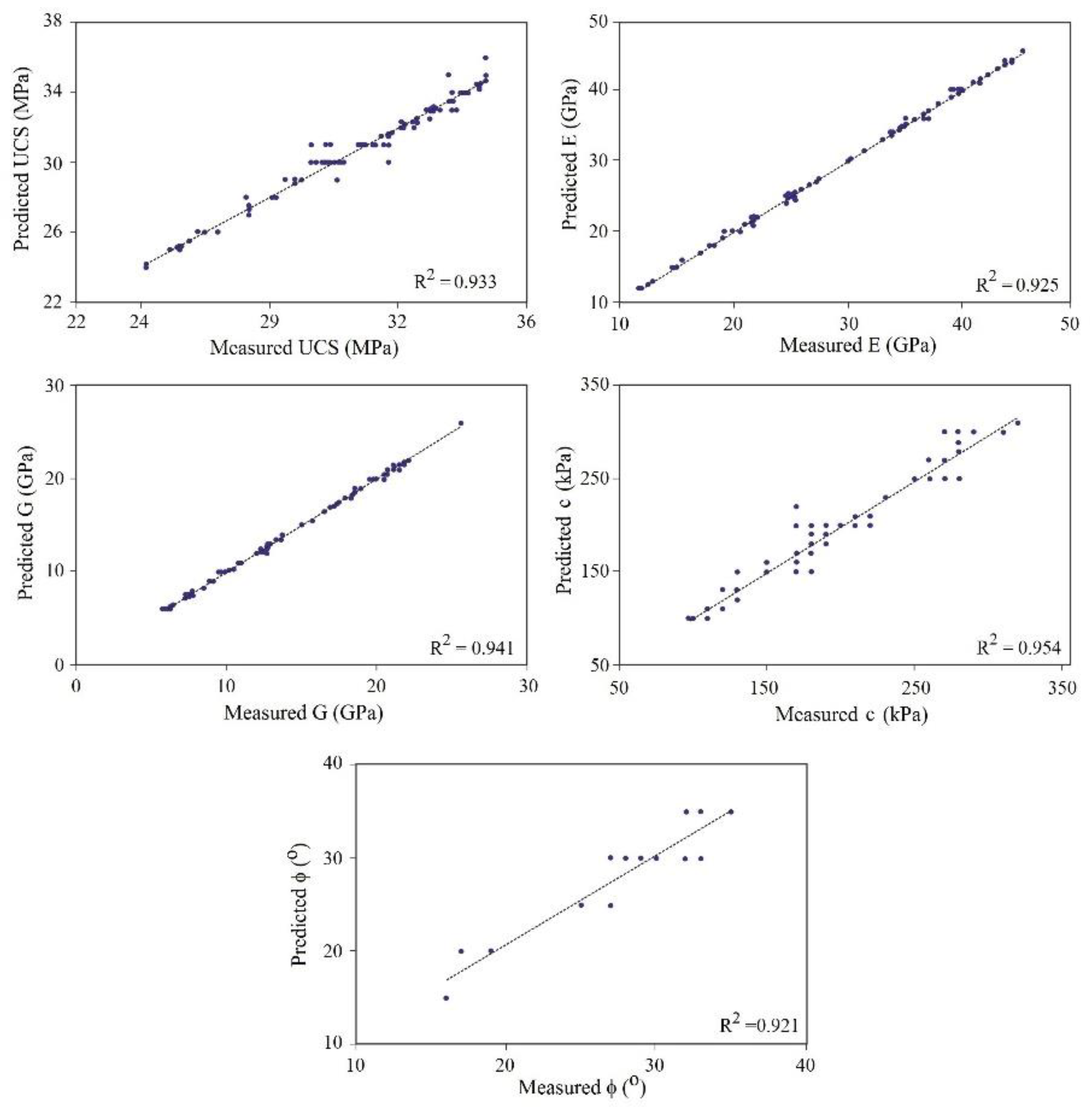 Materials 15 06899 g005 Materials 15 06899 g005