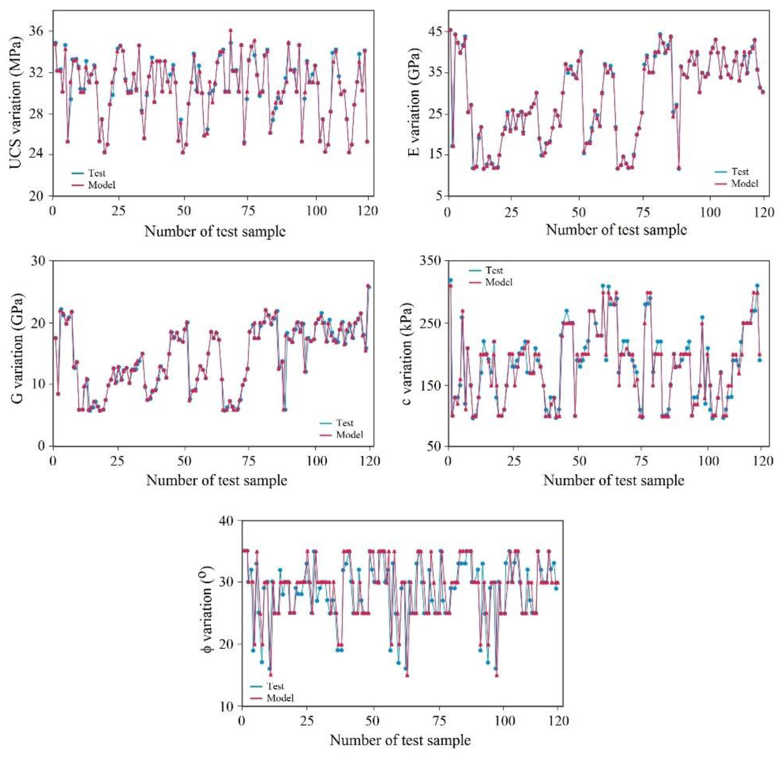 Materials 15 06899 g006 Materials 15 06899 g006