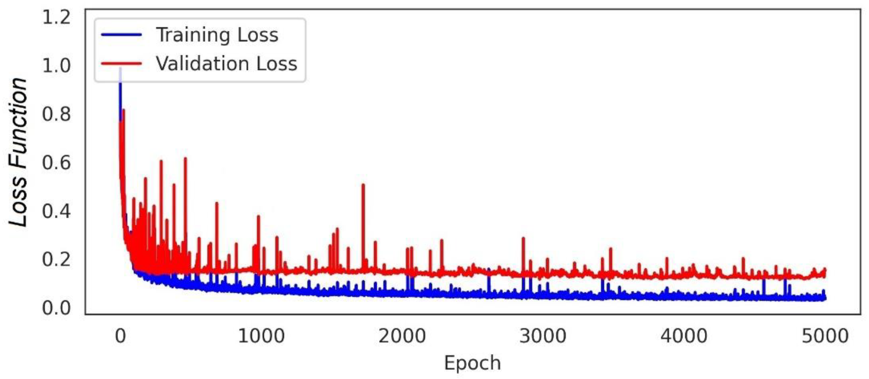Materials 15 06899 g007 Materials 15 06899 g007