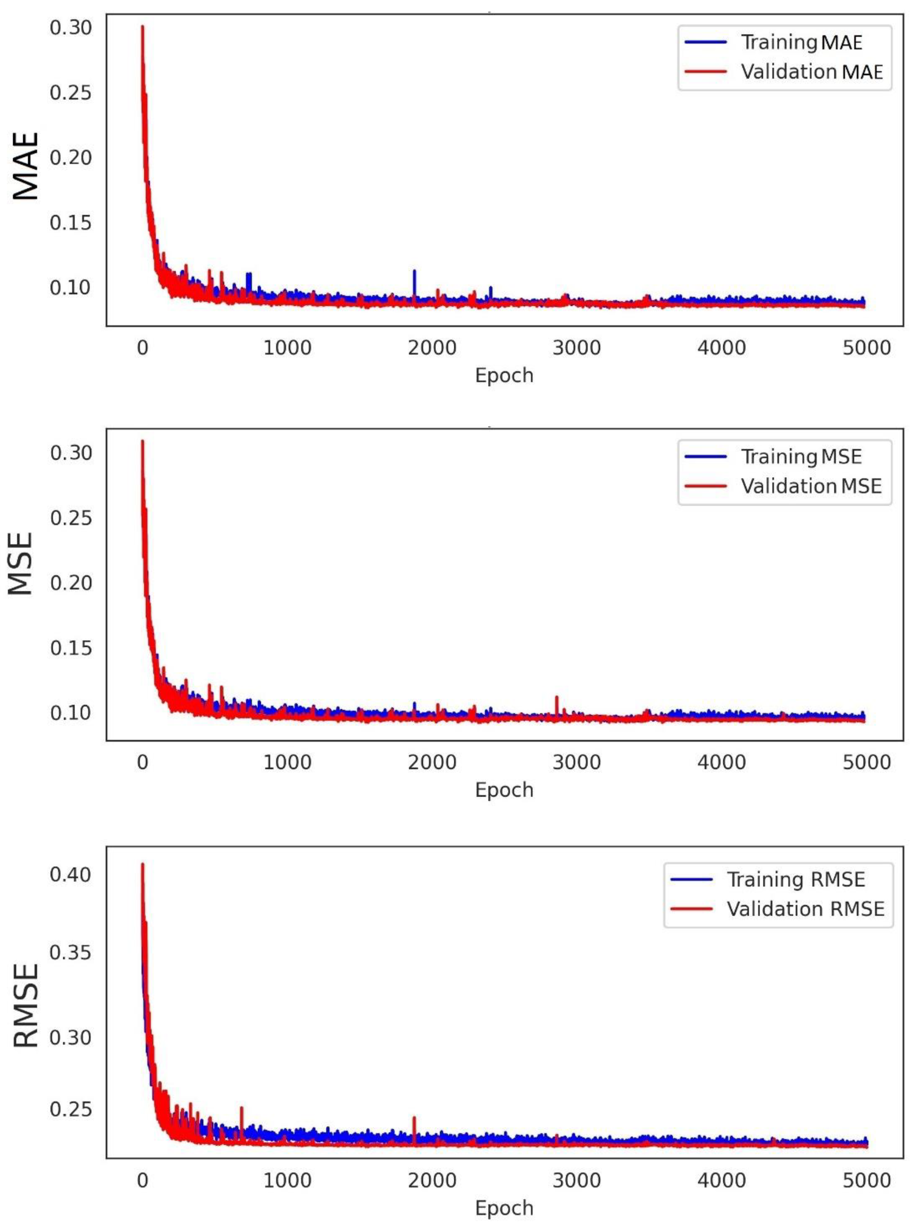 Materials 15 06899 g008 Materials 15 06899 g008