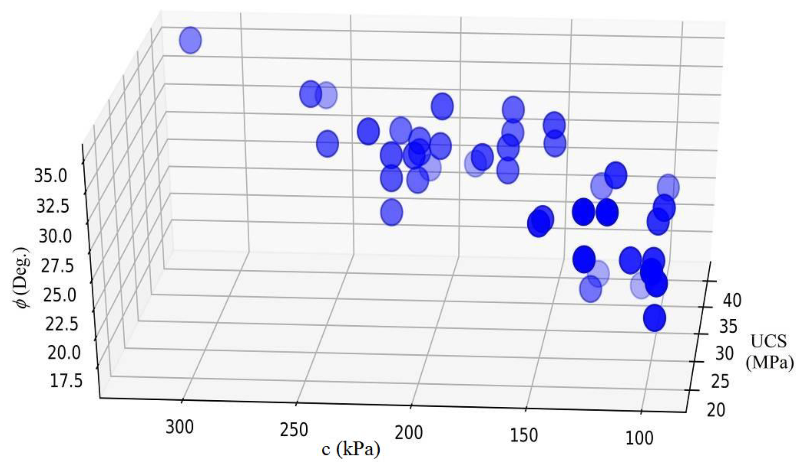 Materials 15 06899 g009 Materials 15 06899 g009