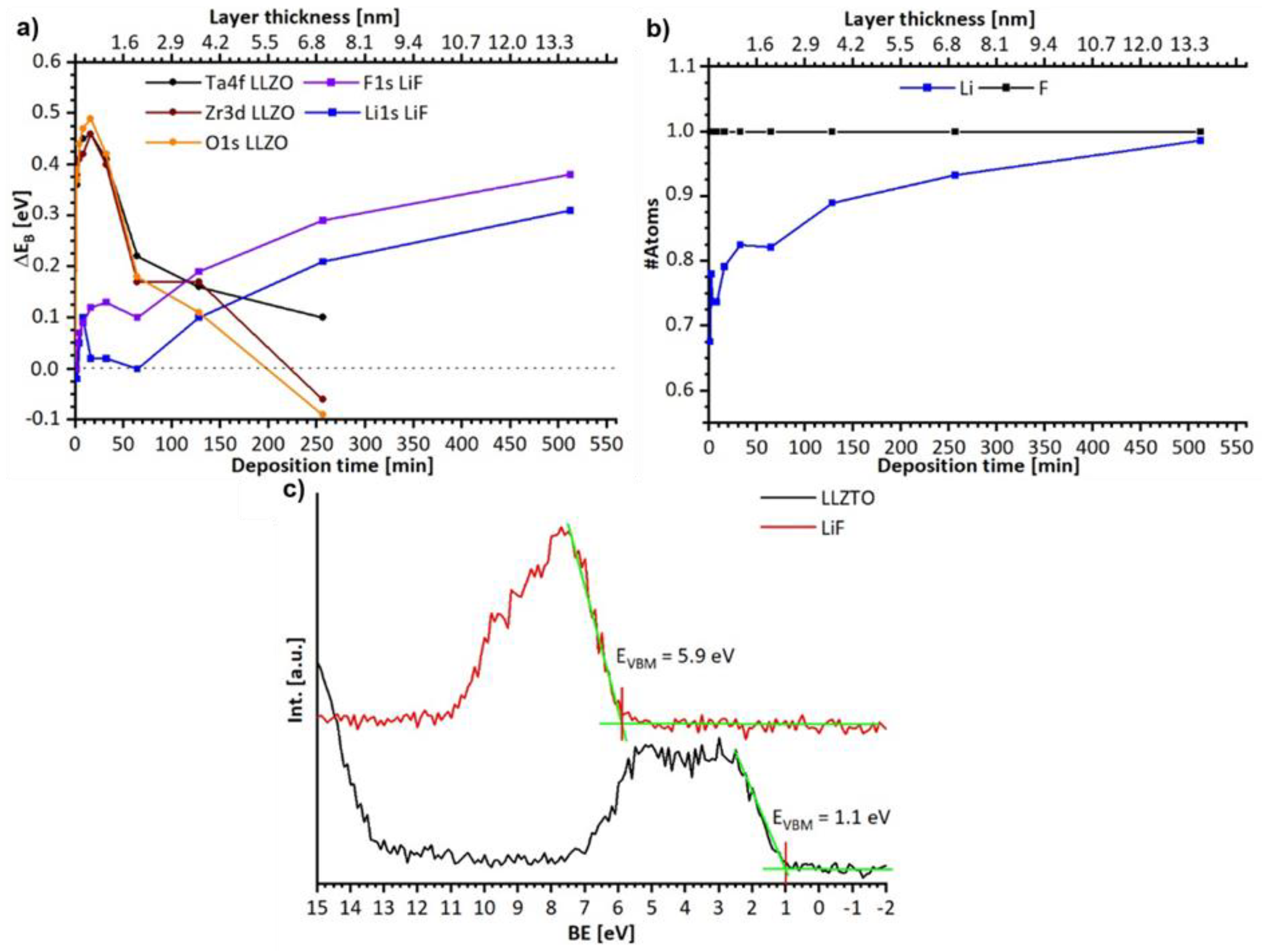 Materials 15 06900 g006