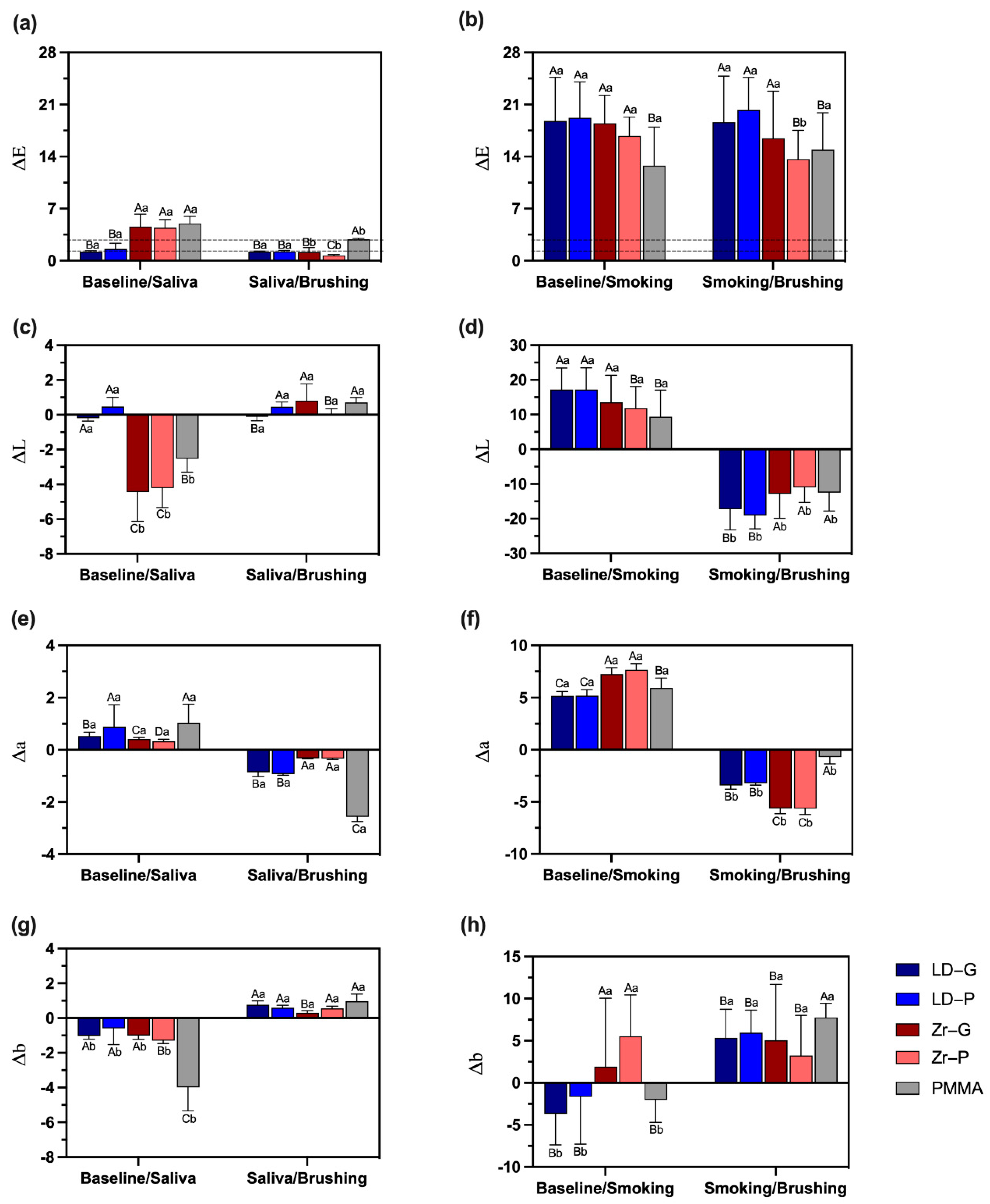 Materials 15 06901 g004
