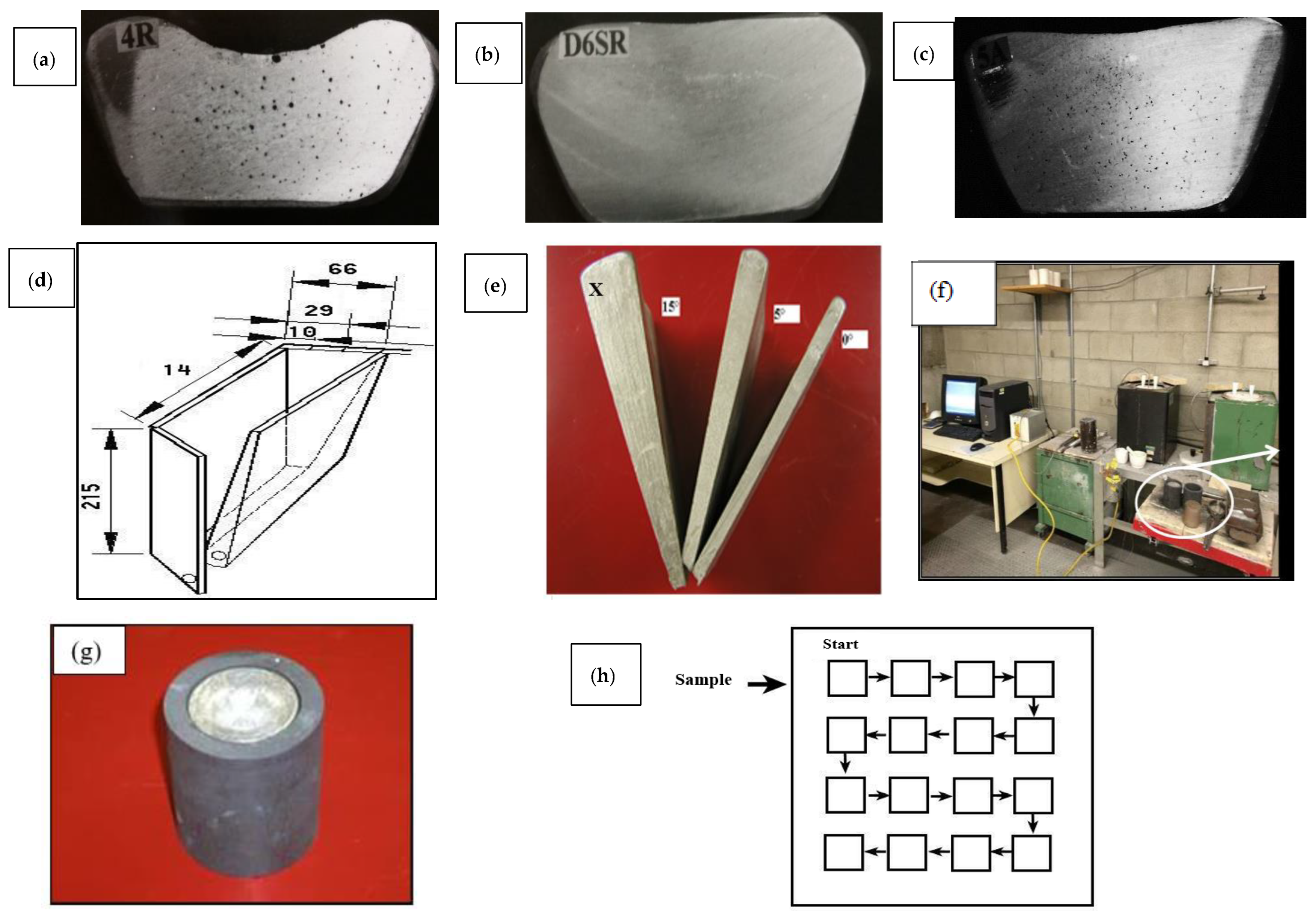 Materials 15 06903 g001 Materials 15 06903 g001