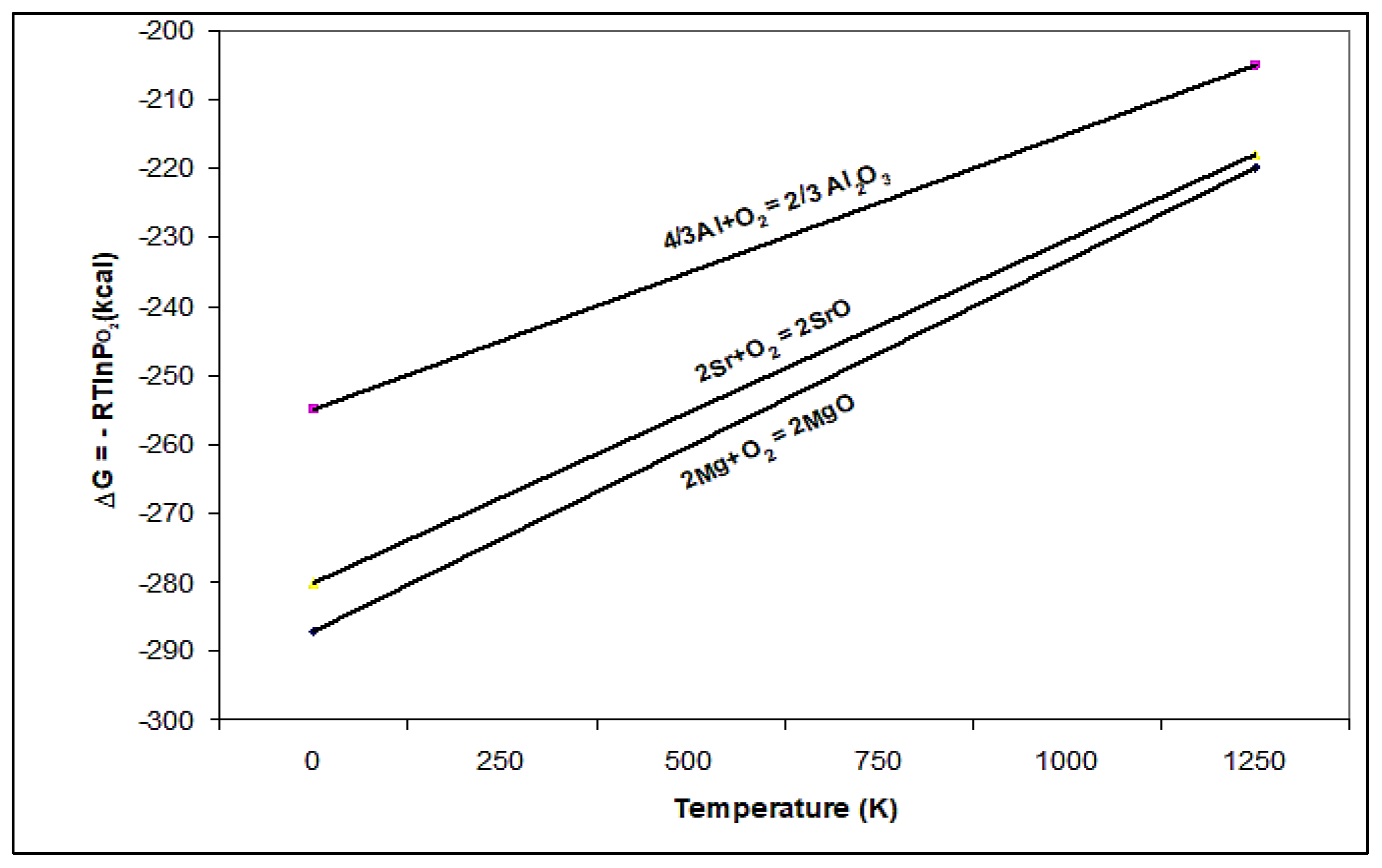 Materials 15 06903 g003 Materials 15 06903 g003