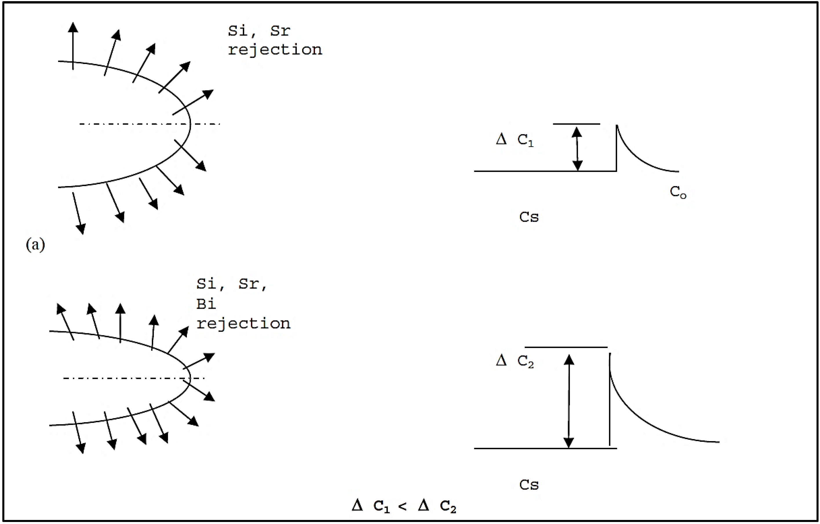 Materials 15 06903 g007a Materials 15 06903 g007a