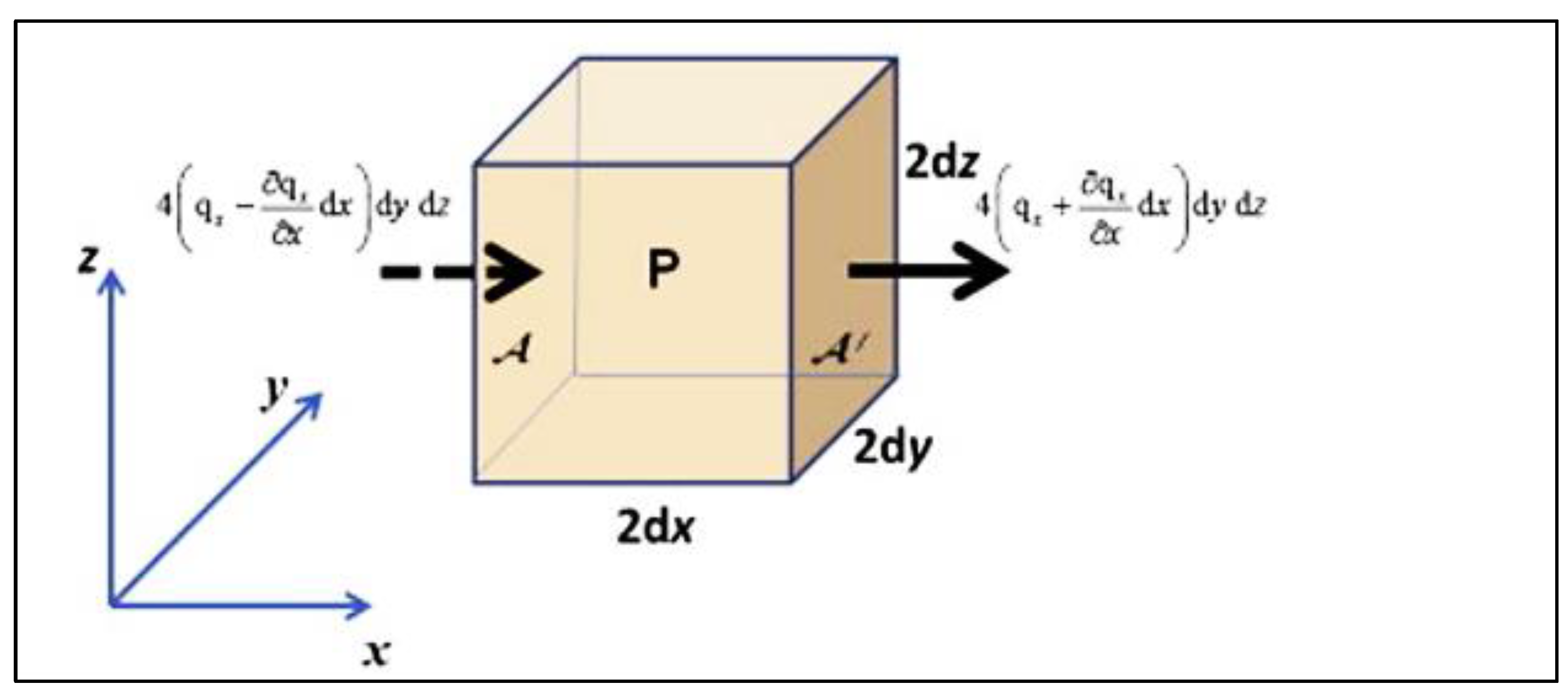 Materials 15 06903 g015 Materials 15 06903 g015