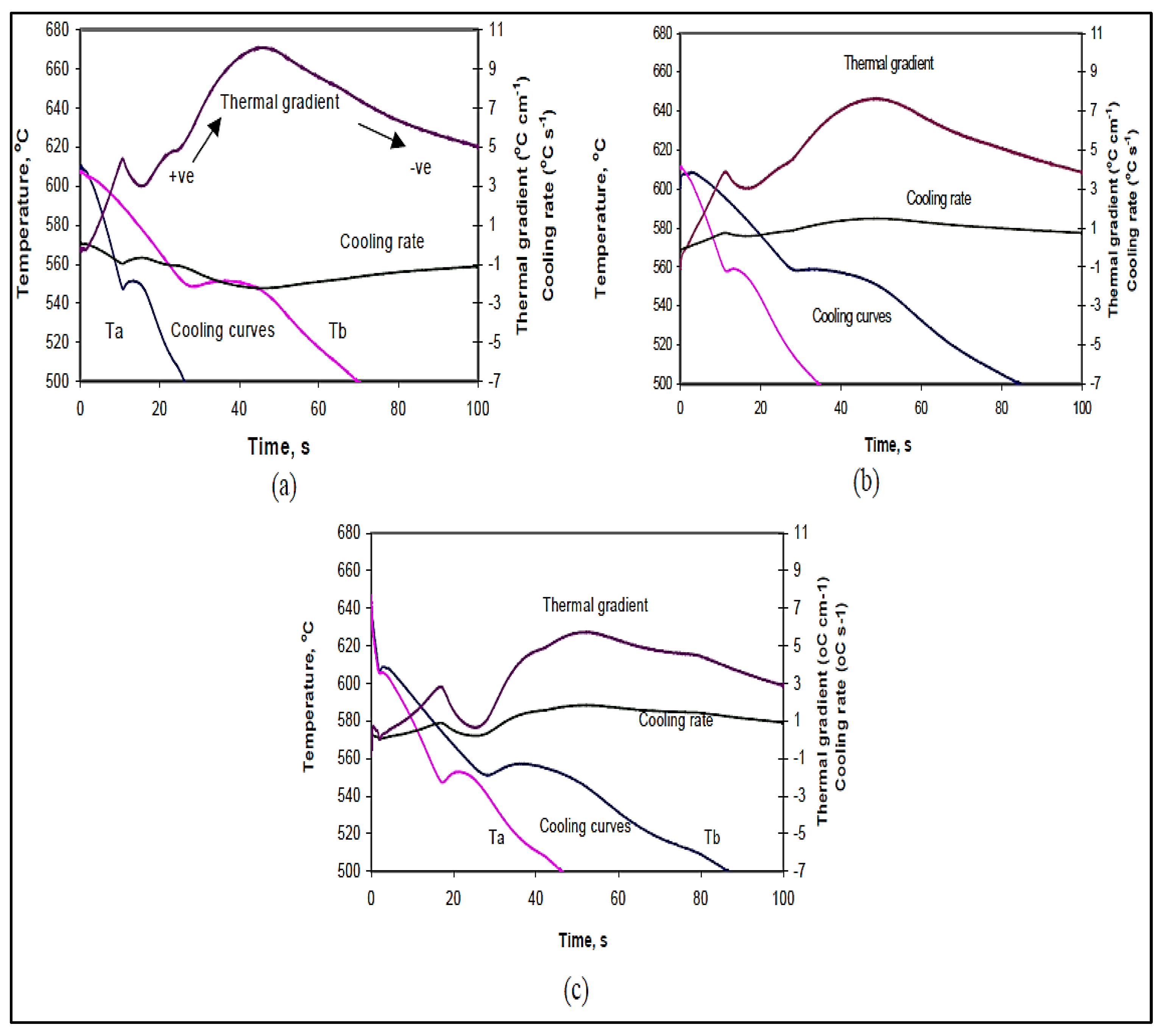 Materials 15 06903 g016 Materials 15 06903 g016