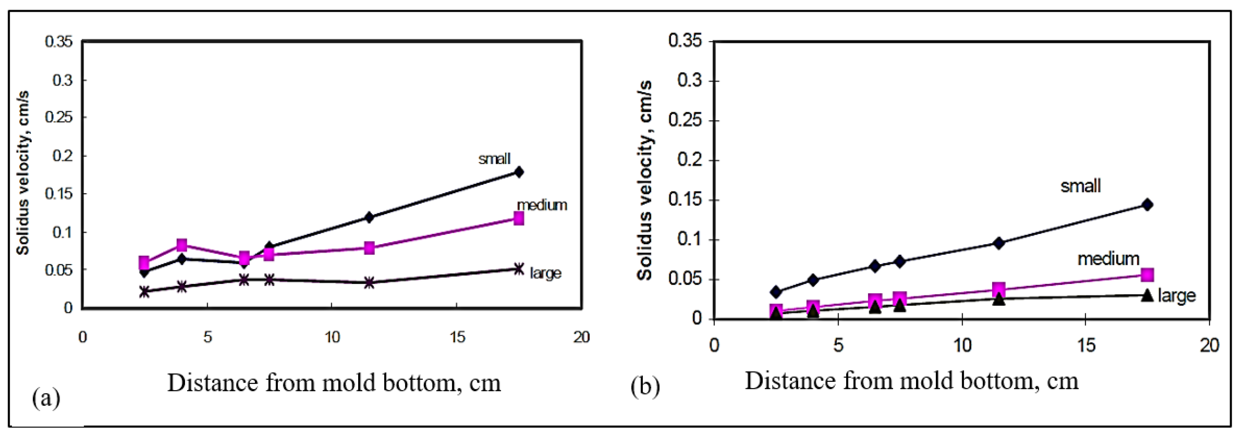 Materials 15 06903 g018 Materials 15 06903 g018