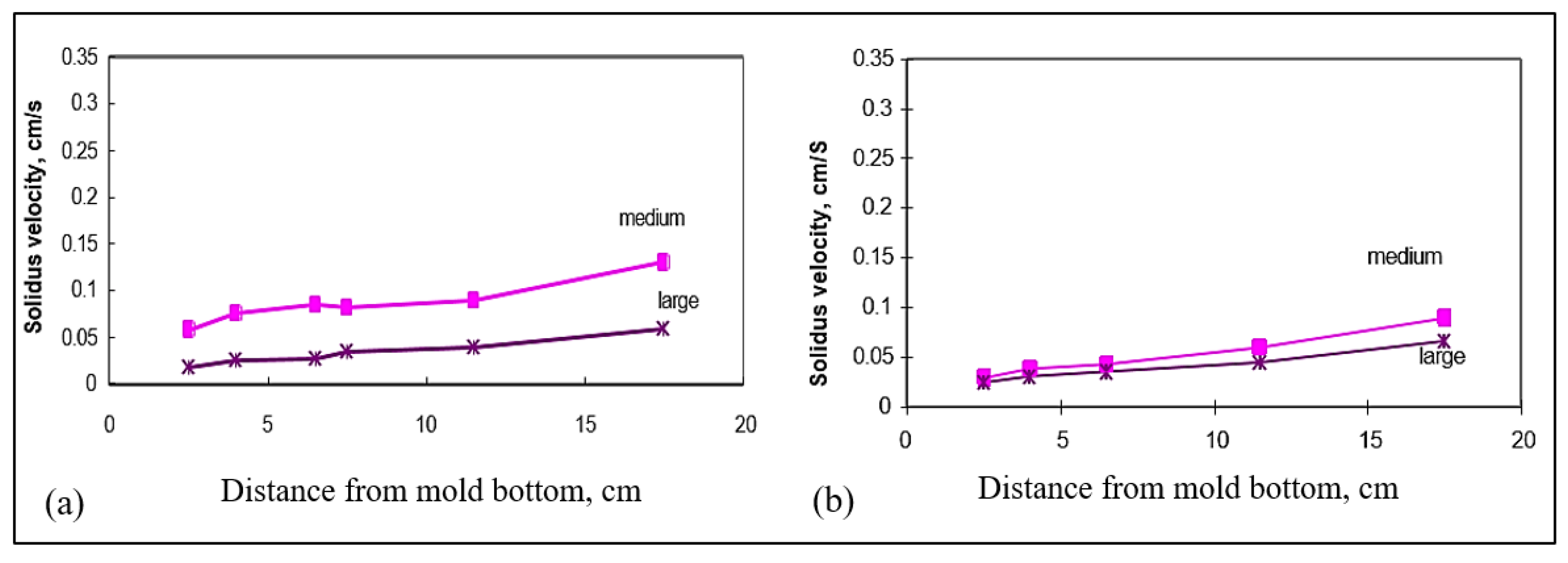 Materials 15 06903 g019 Materials 15 06903 g019