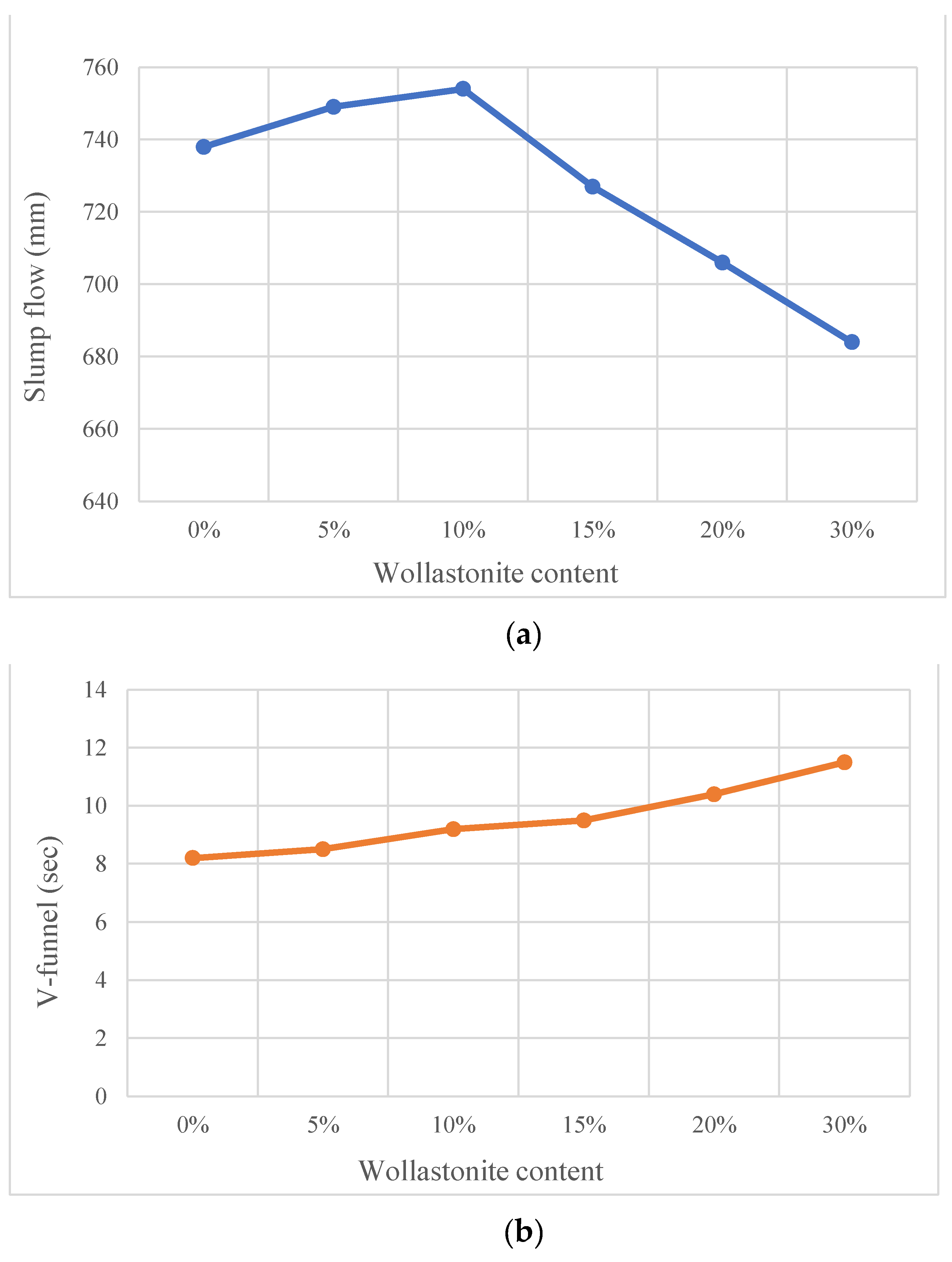 Materials 15 06904 g012