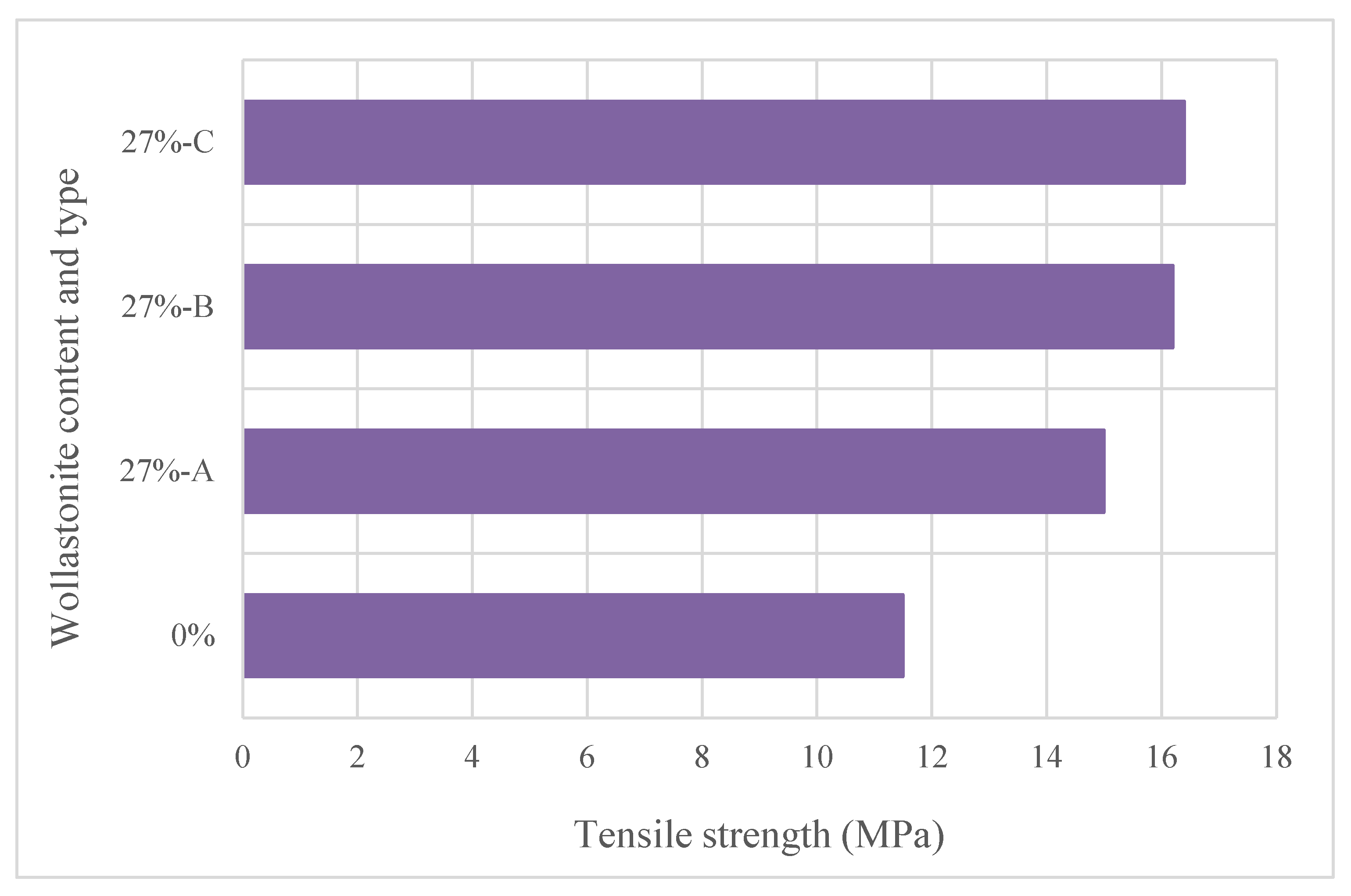 Materials 15 06904 g013