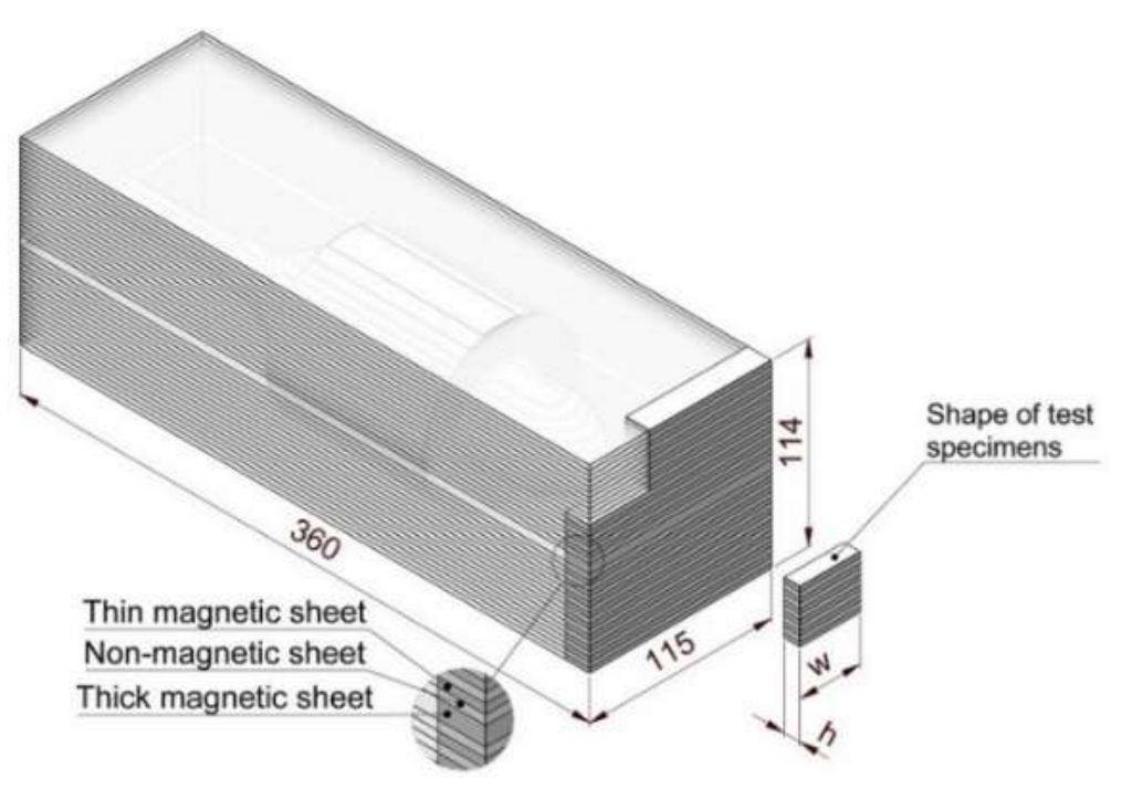 Materials 15 06906 g002