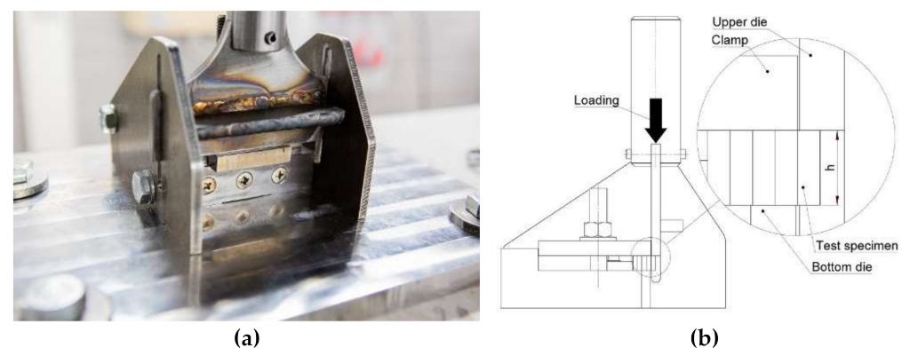 Materials 15 06906 g003