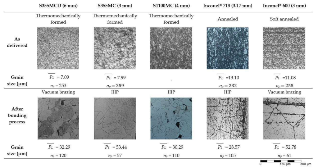 Materials 15 06906 g007