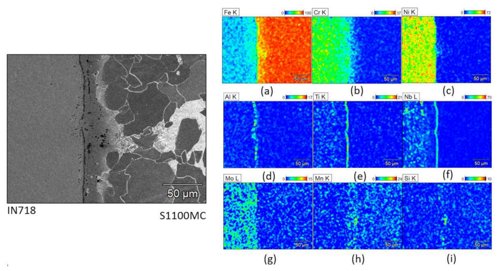 Materials 15 06906 g009