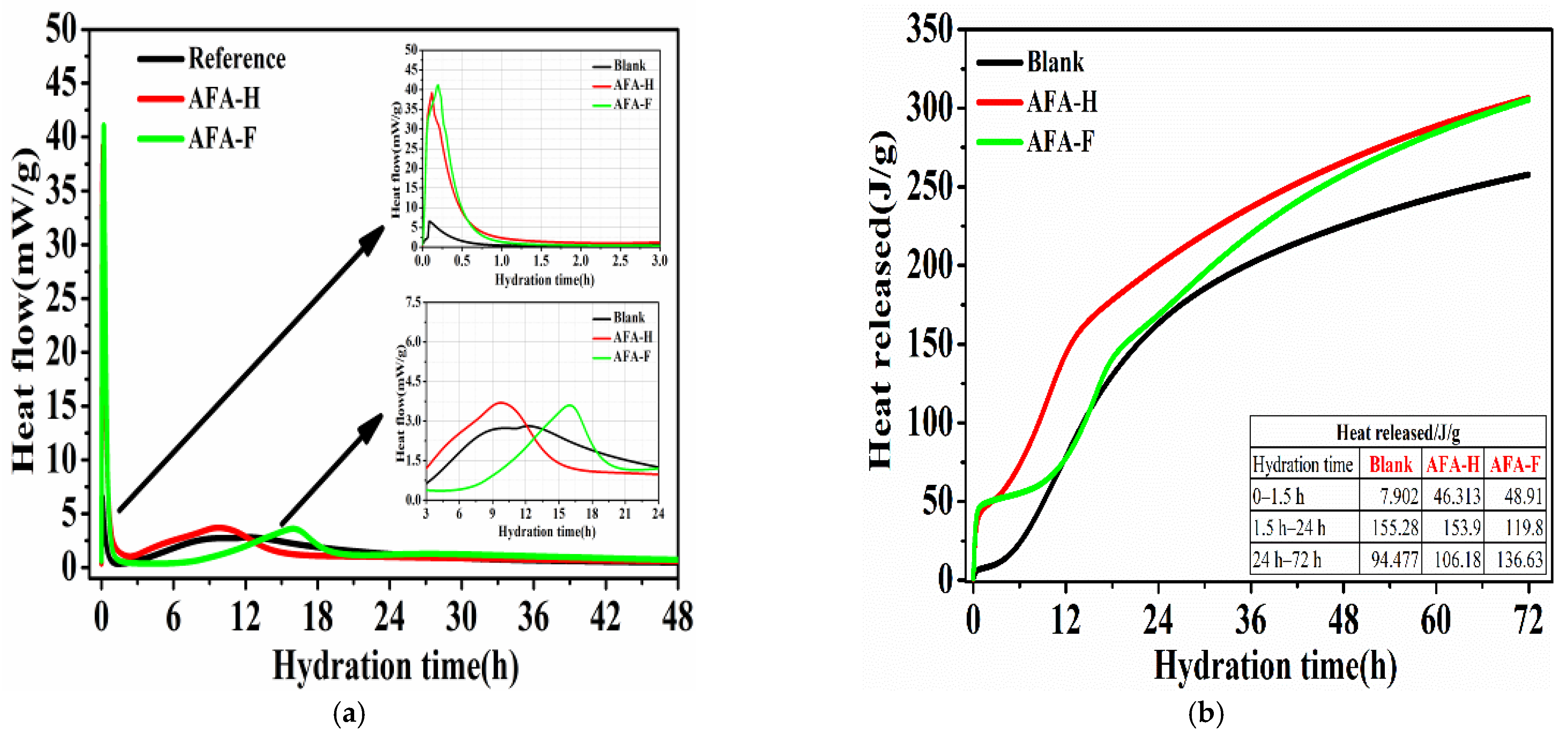 Materials 15 06907 g001 Materials 15 06907 g001