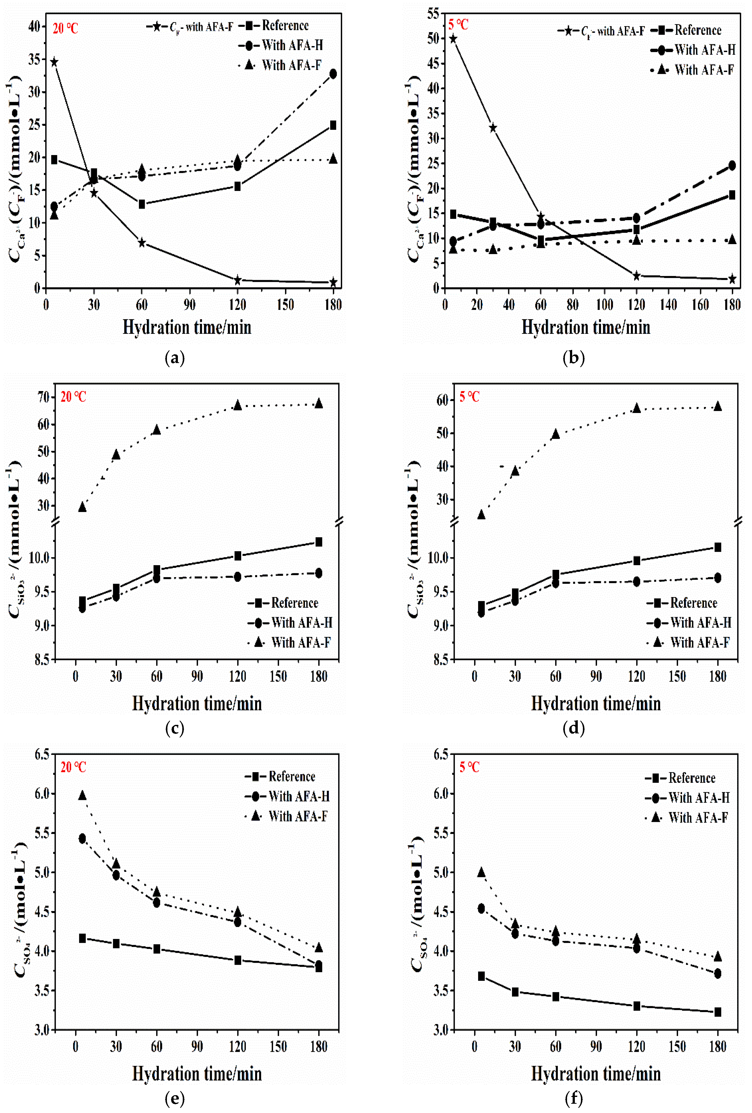 Materials 15 06907 g002 Materials 15 06907 g002