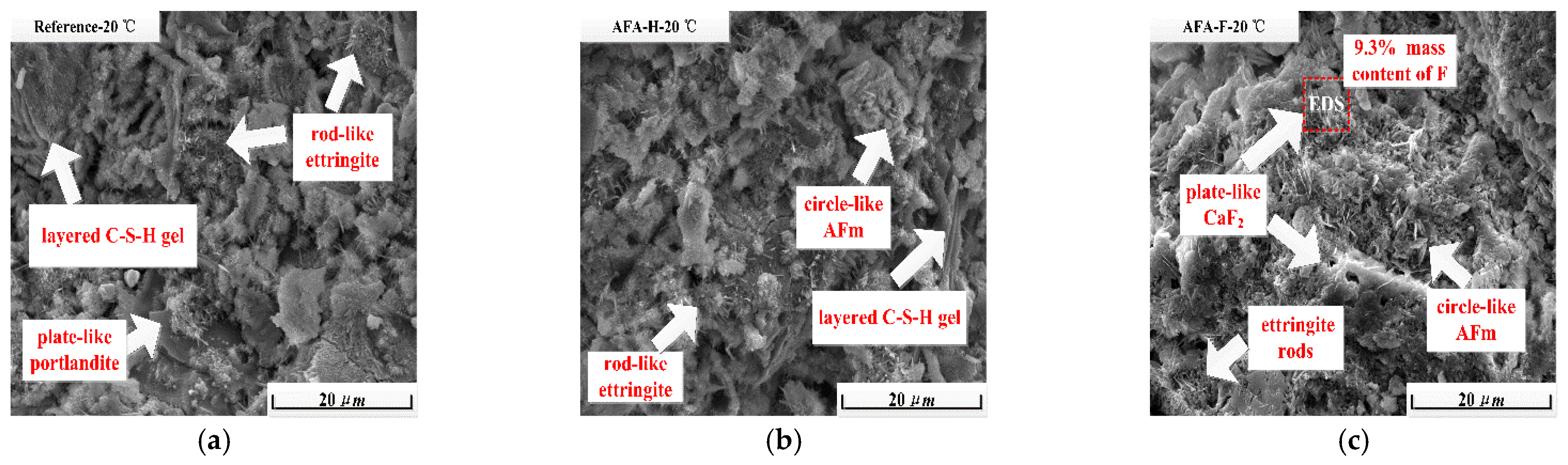 Materials 15 06907 g005 Materials 15 06907 g005