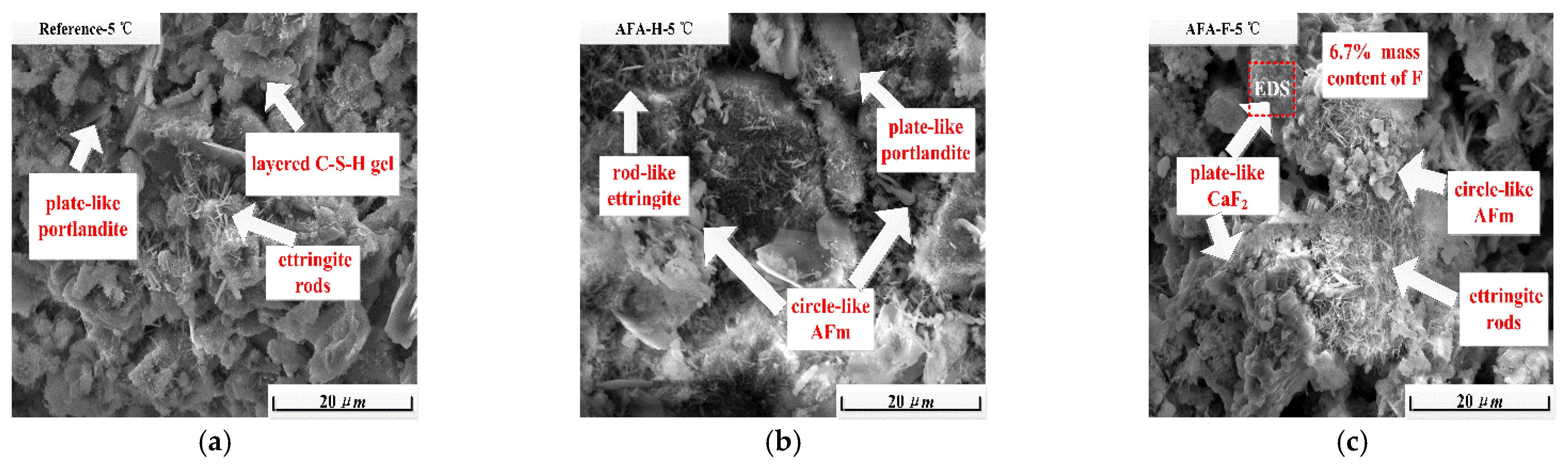 Materials 15 06907 g006 Materials 15 06907 g006