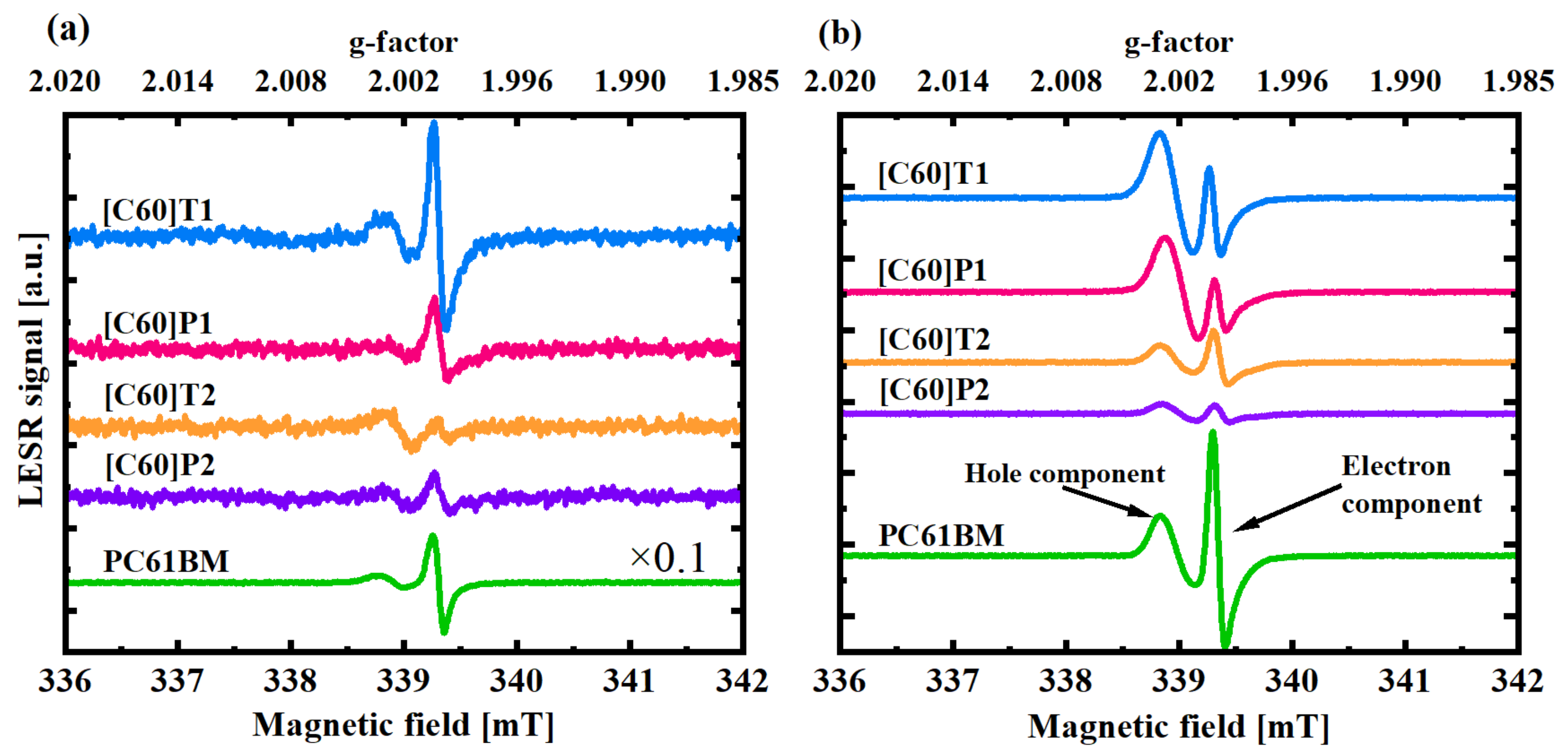 Materials 15 06908 g005 Materials 15 06908 g005