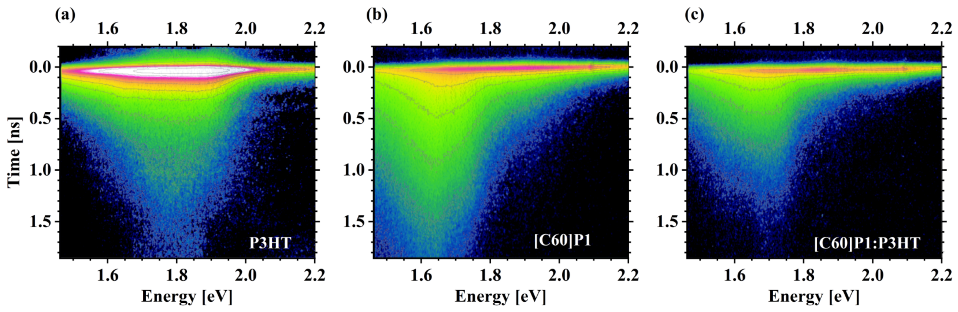 Materials 15 06908 g007 Materials 15 06908 g007