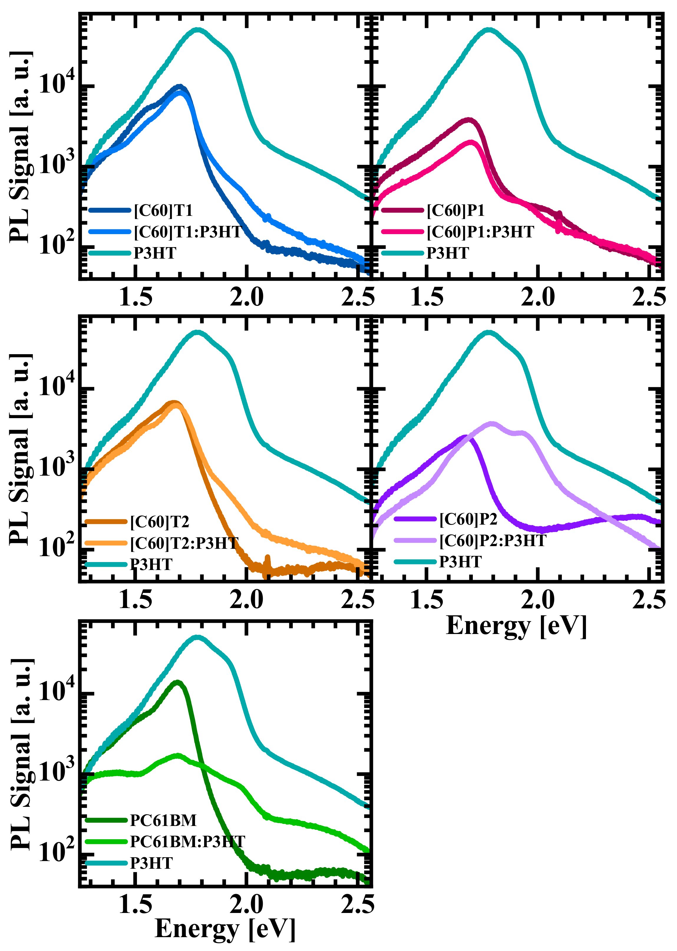 Materials 15 06908 g008 Materials 15 06908 g008