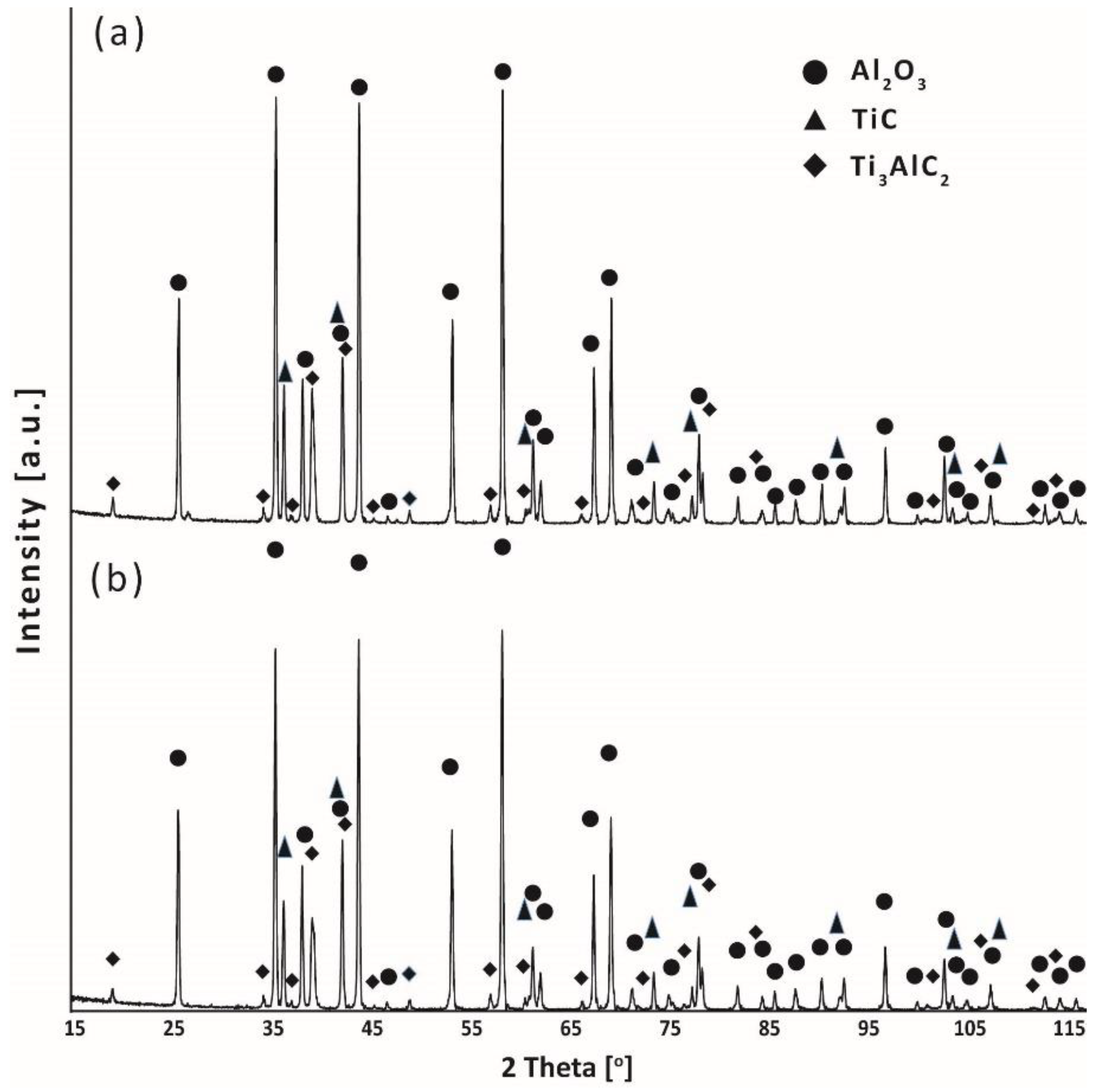 Materials 15 06909 g006