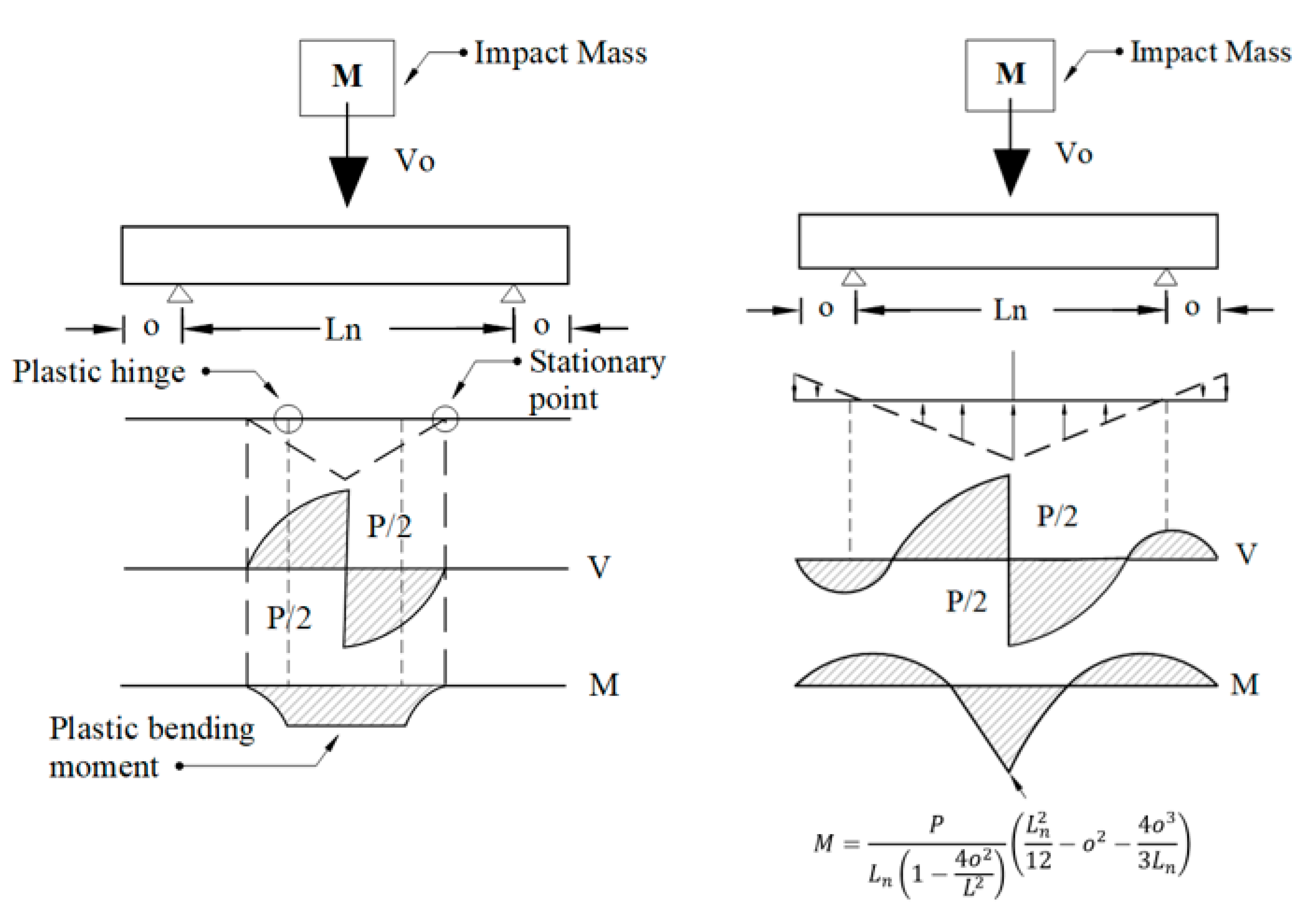 Materials 15 06910 g009