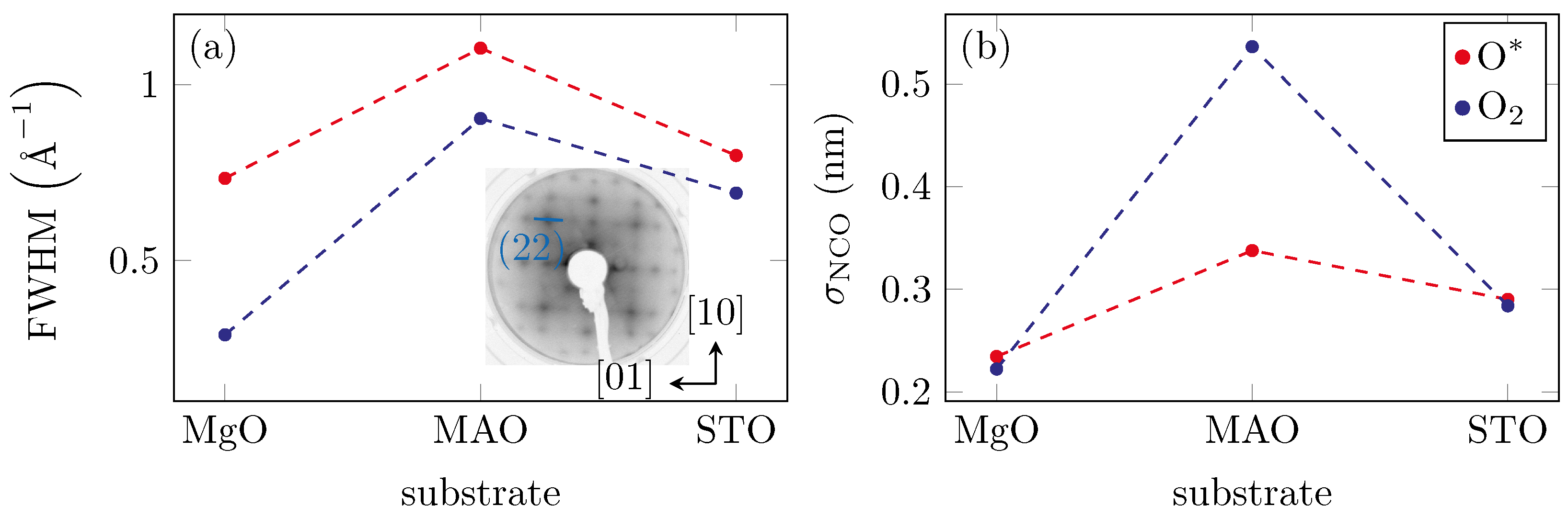 Materials 15 06911 g002