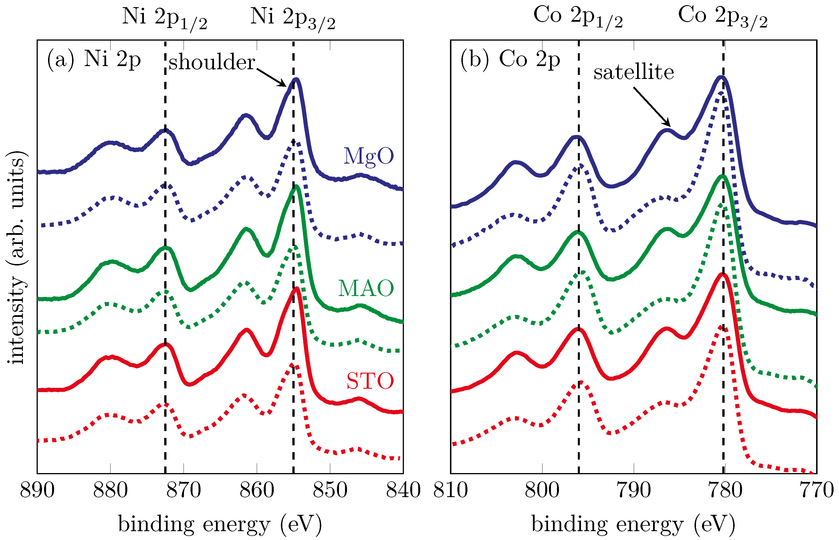 Materials 15 06911 g003