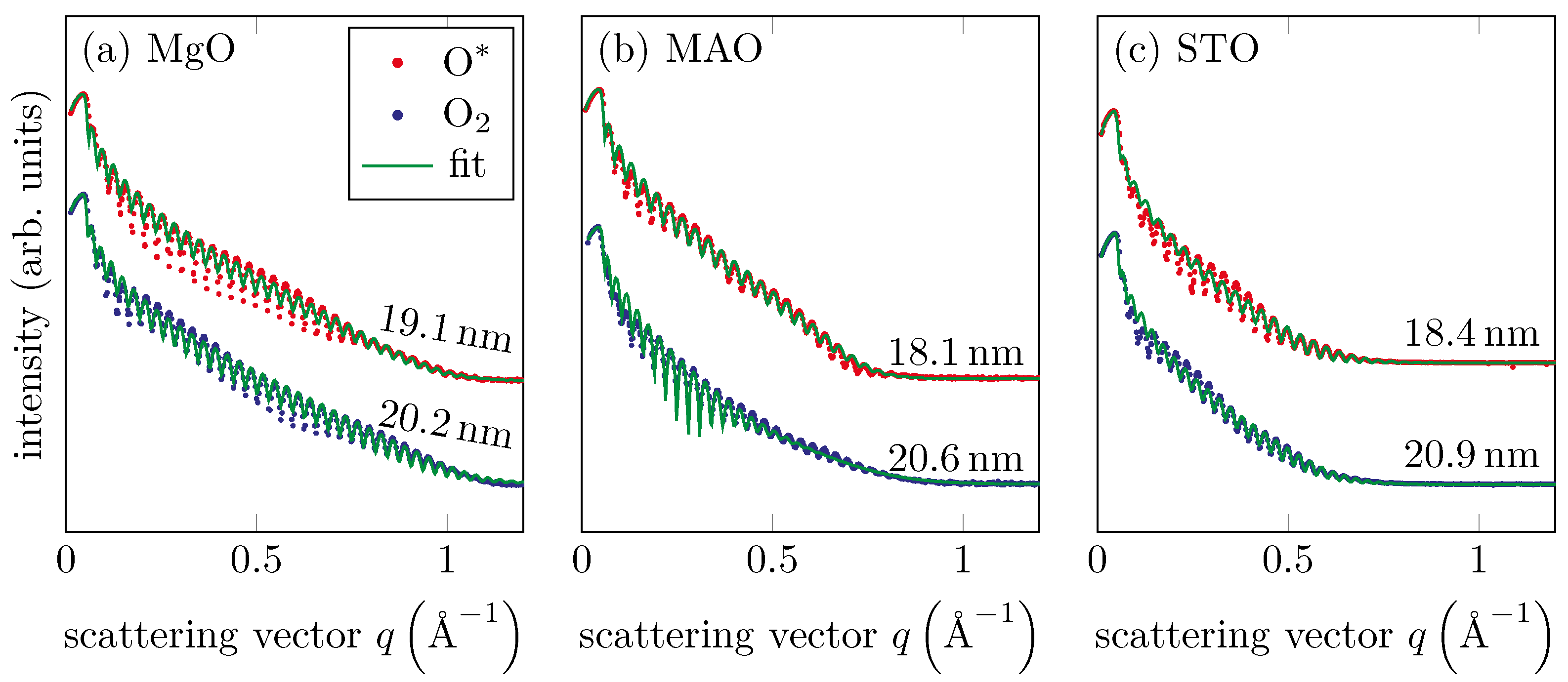 Materials 15 06911 g004