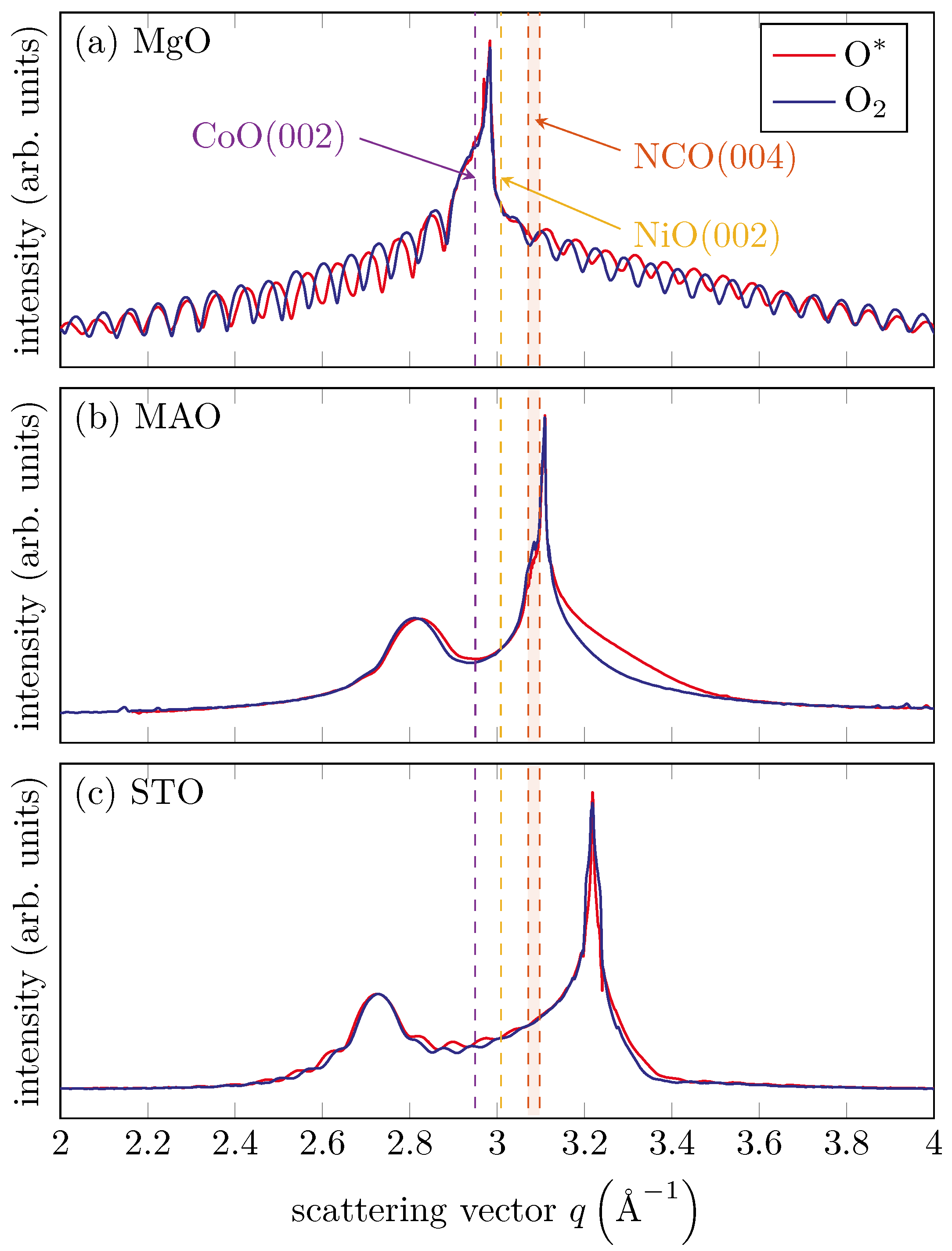 Materials 15 06911 g005