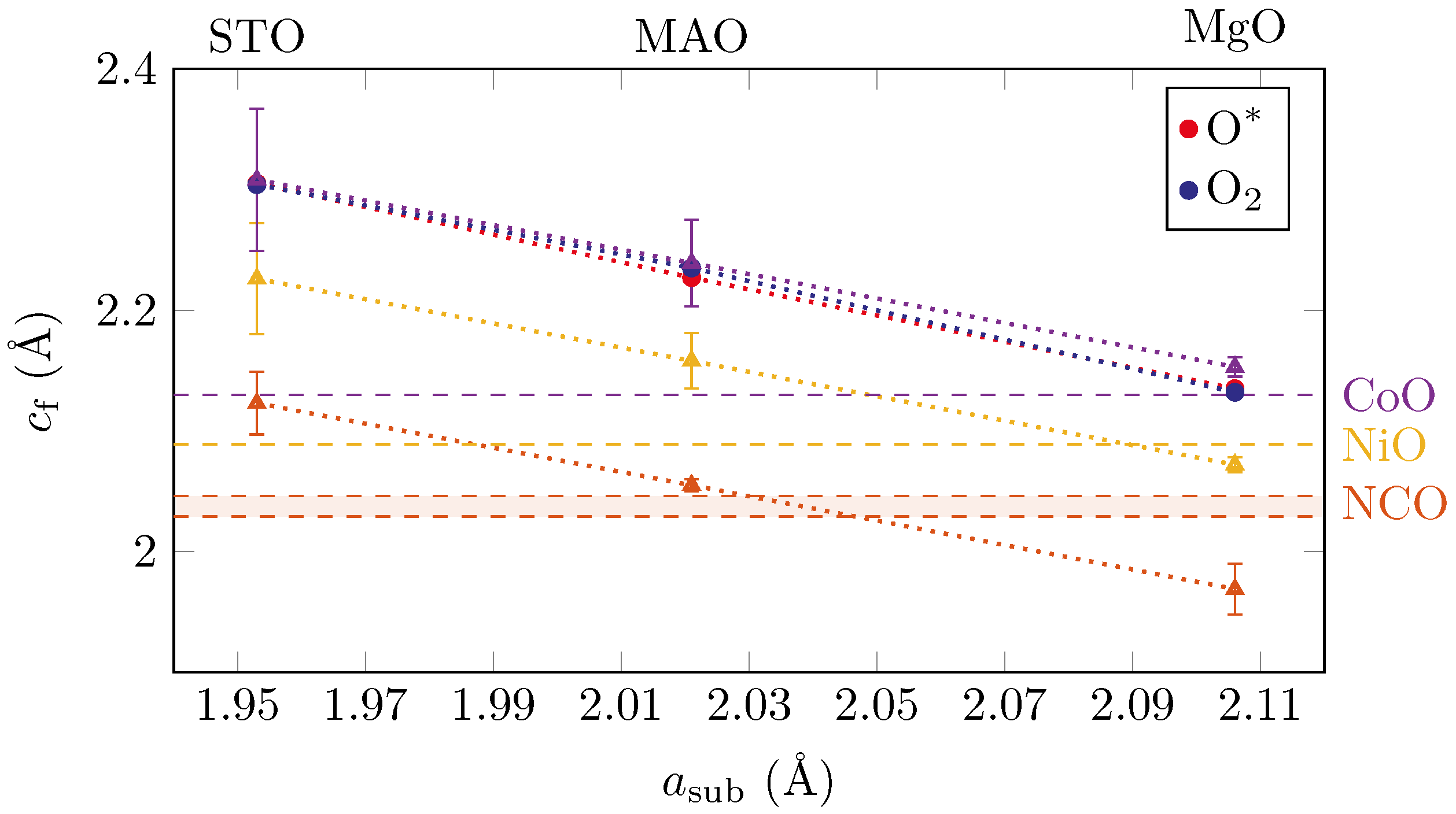 Materials 15 06911 g006