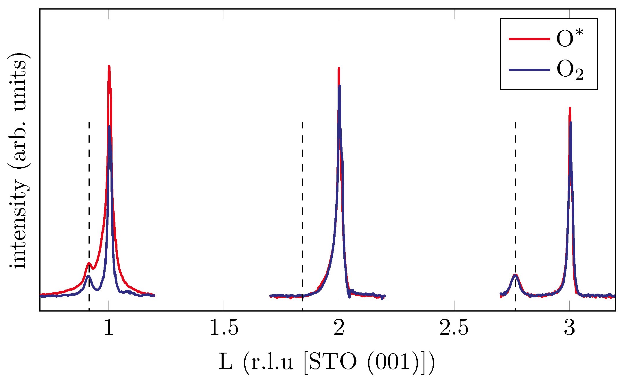 Materials 15 06911 g007