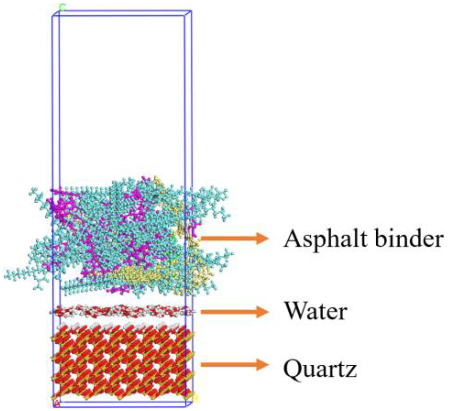 Materials 15 06912 g003
