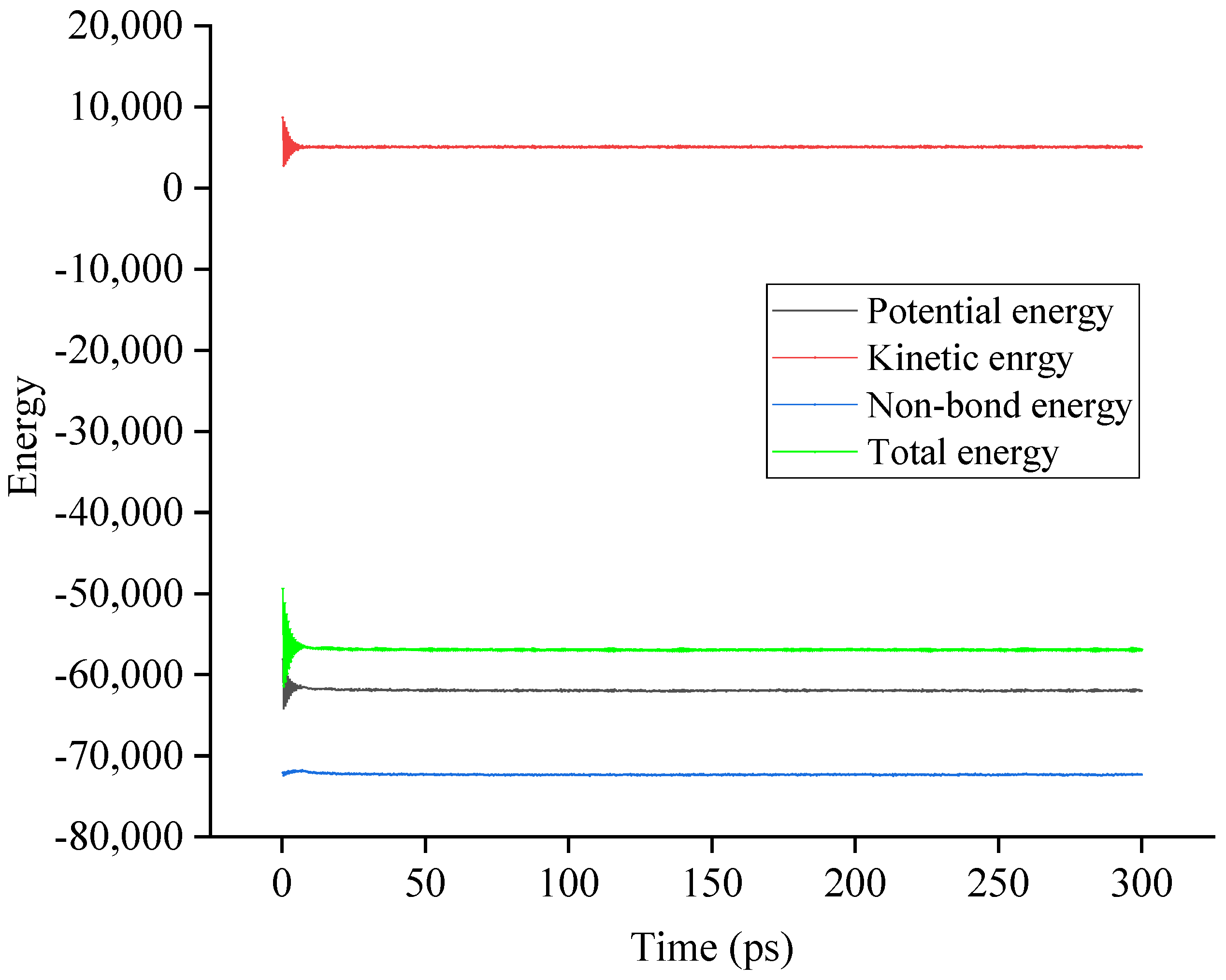 Materials 15 06912 g004